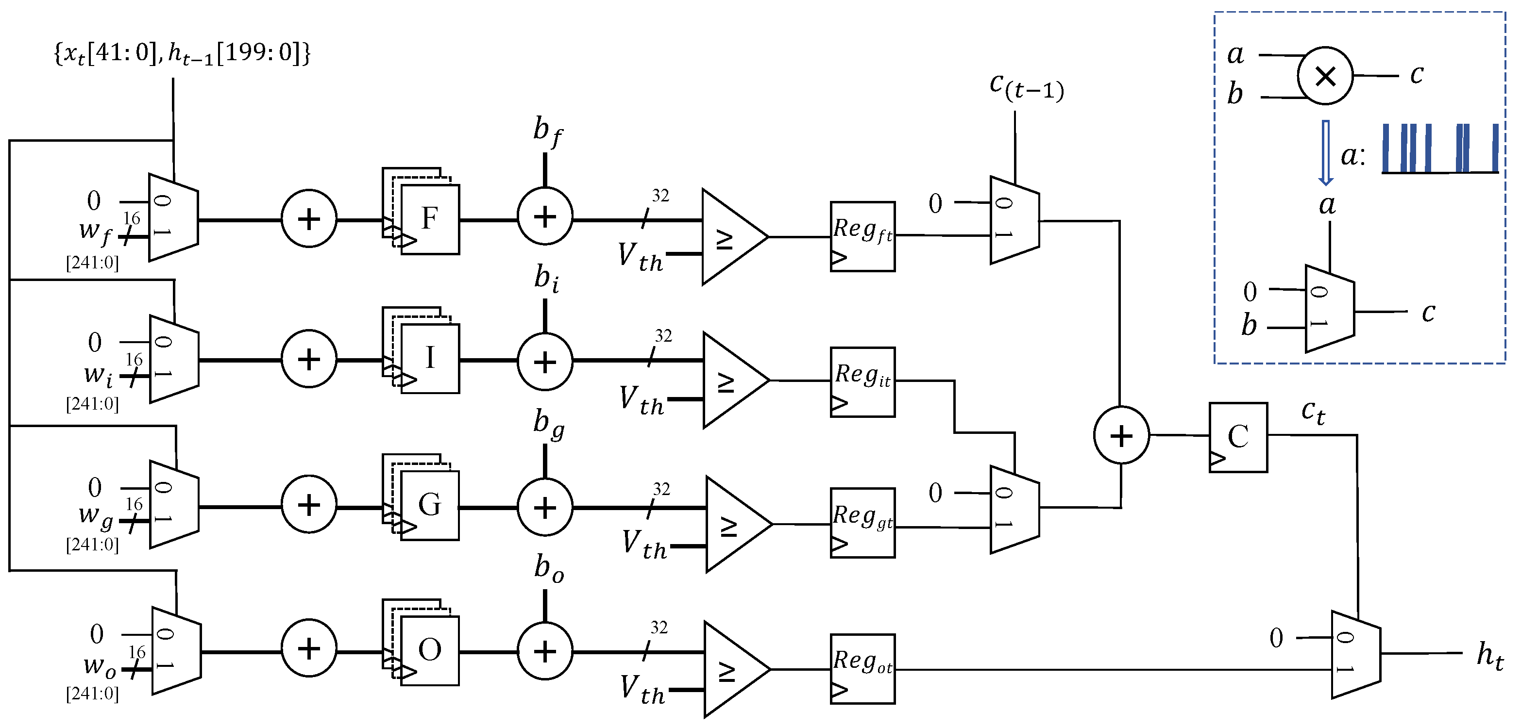 Electronics 13 00827 g006