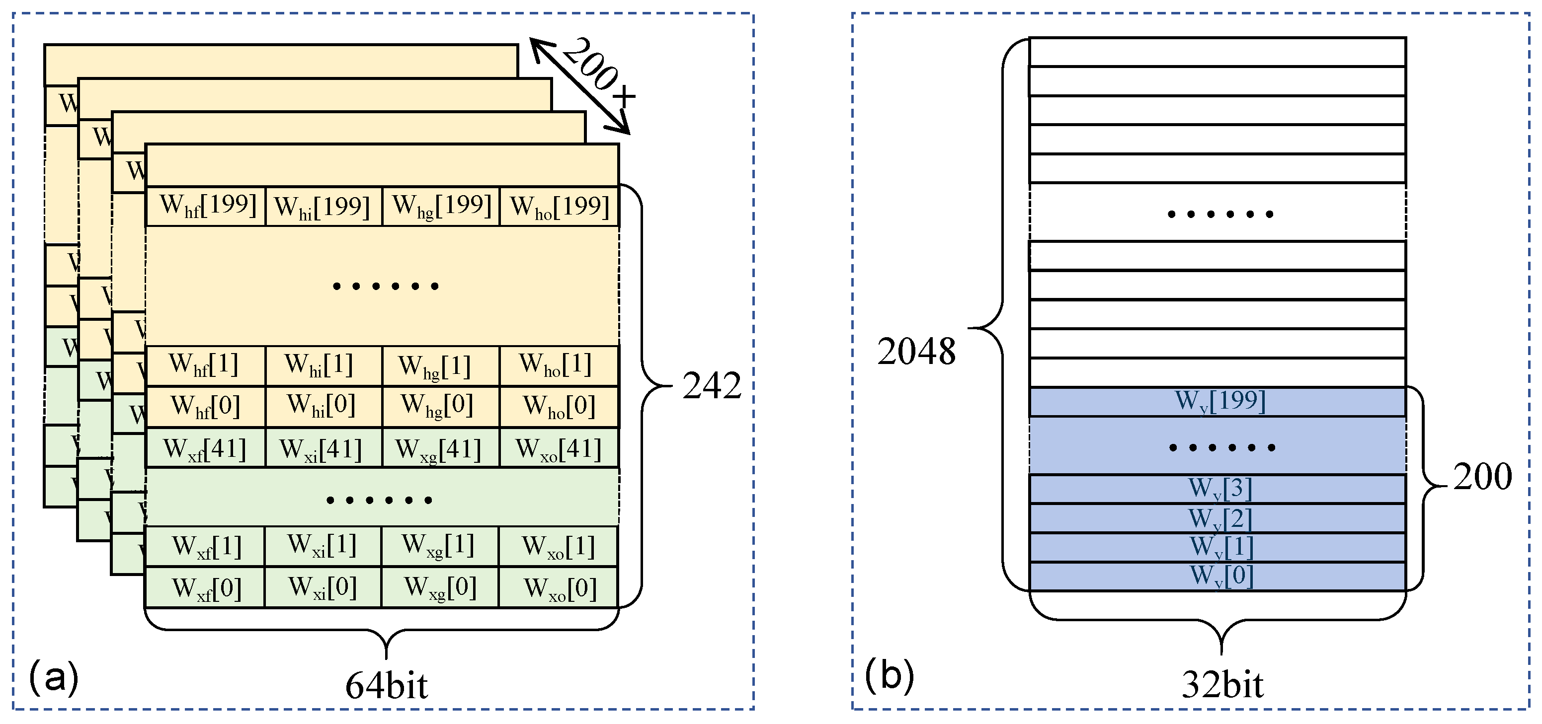 Electronics 13 00827 g010