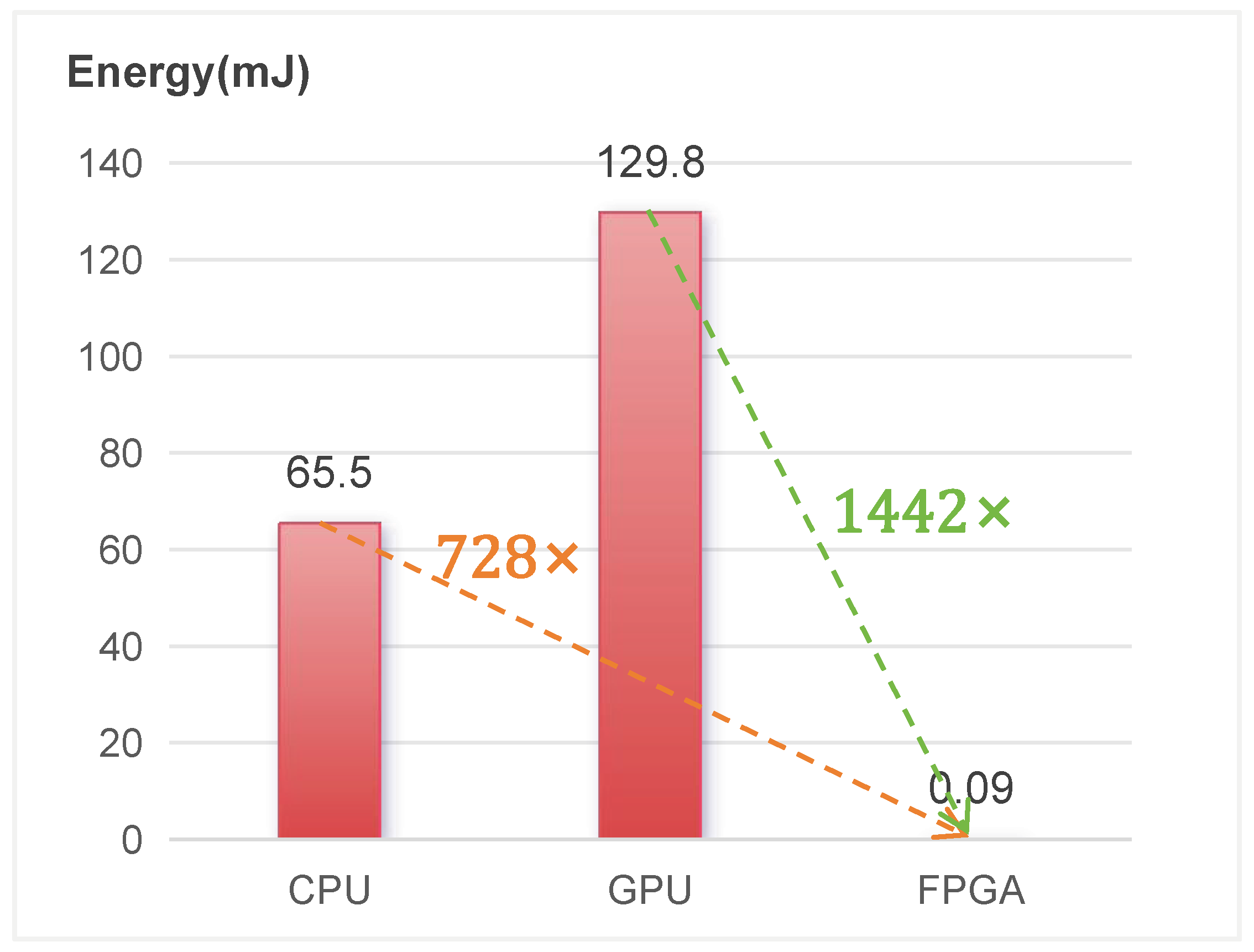 Electronics 13 00827 g013