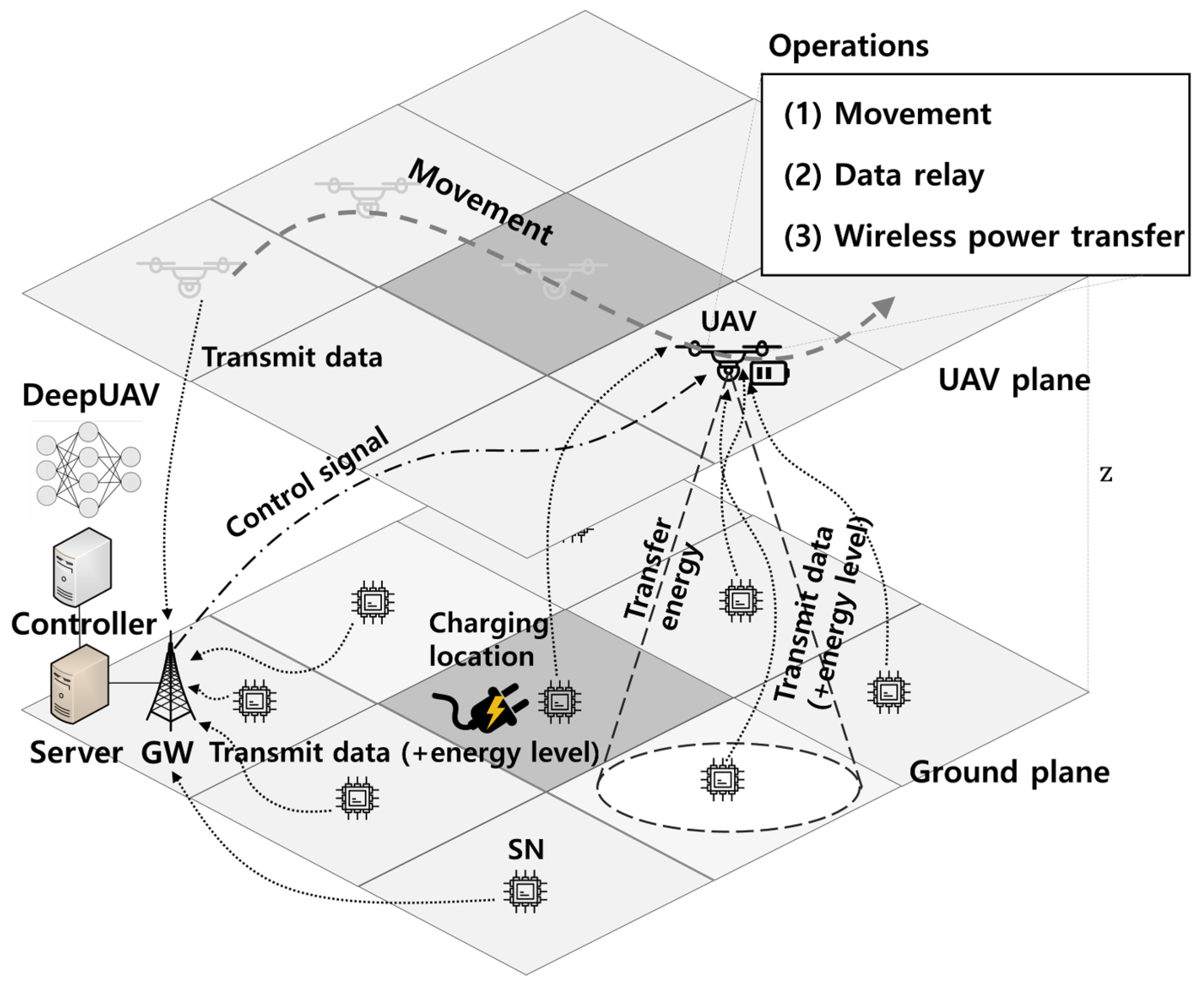 Electronics 13 00828 g001