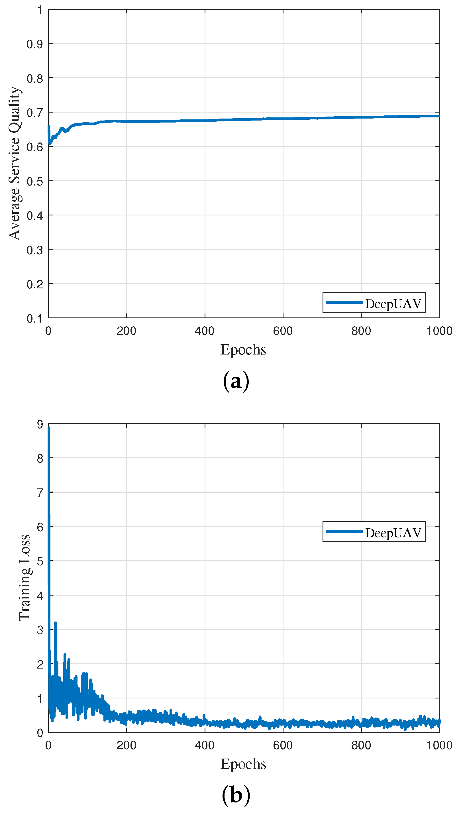 Electronics 13 00828 g004