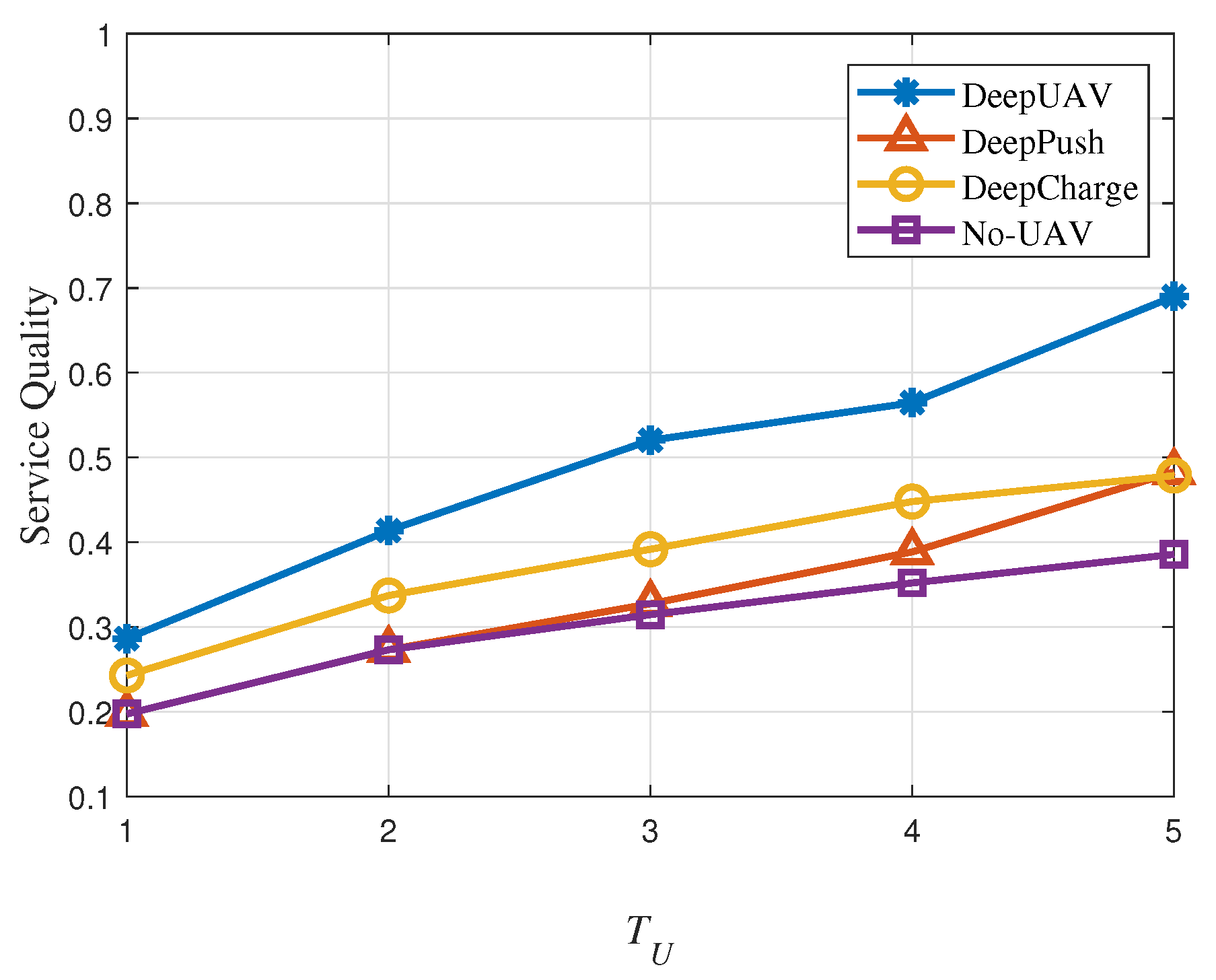 Electronics 13 00828 g007
