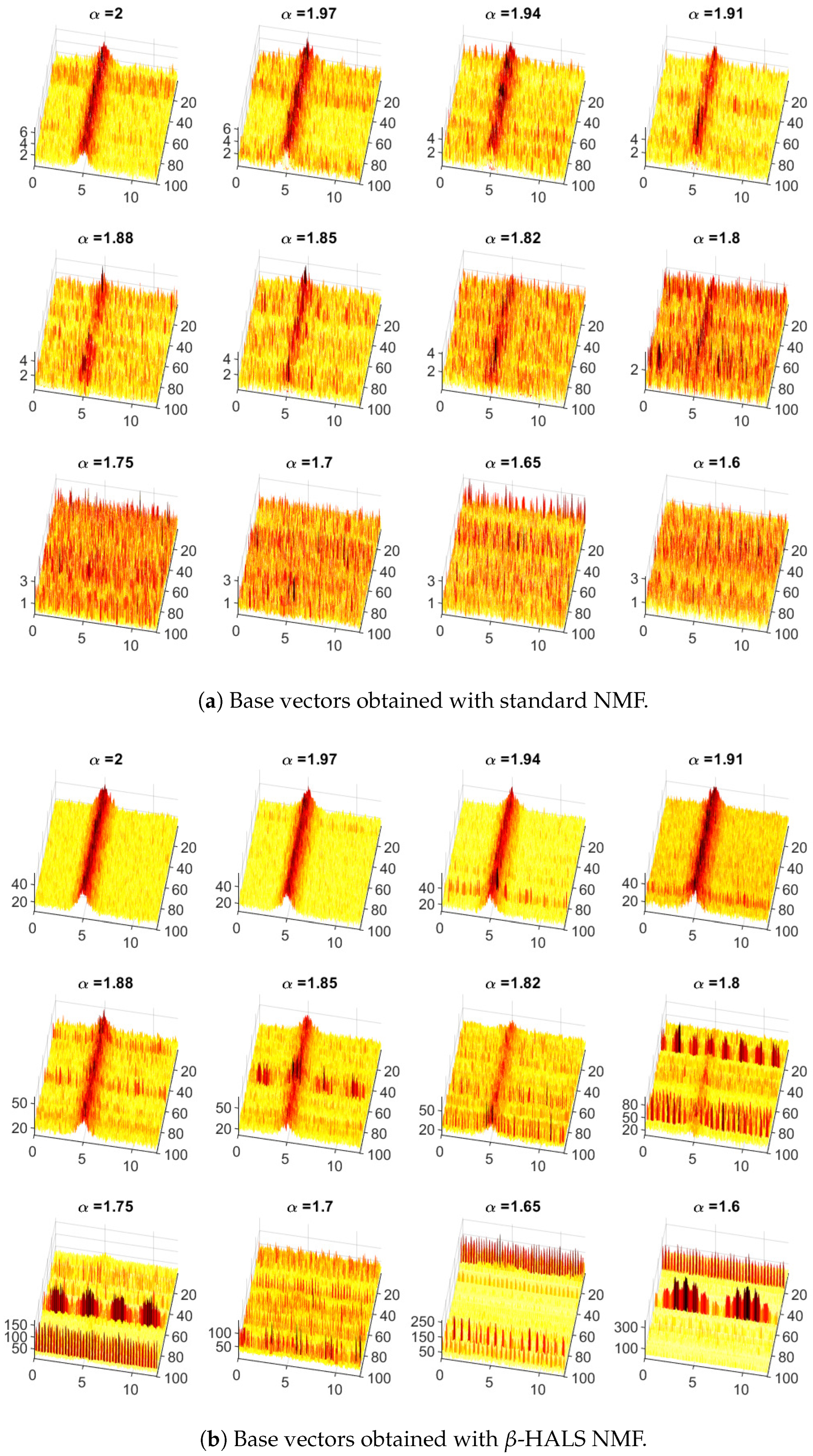 Electronics 13 00829 g005