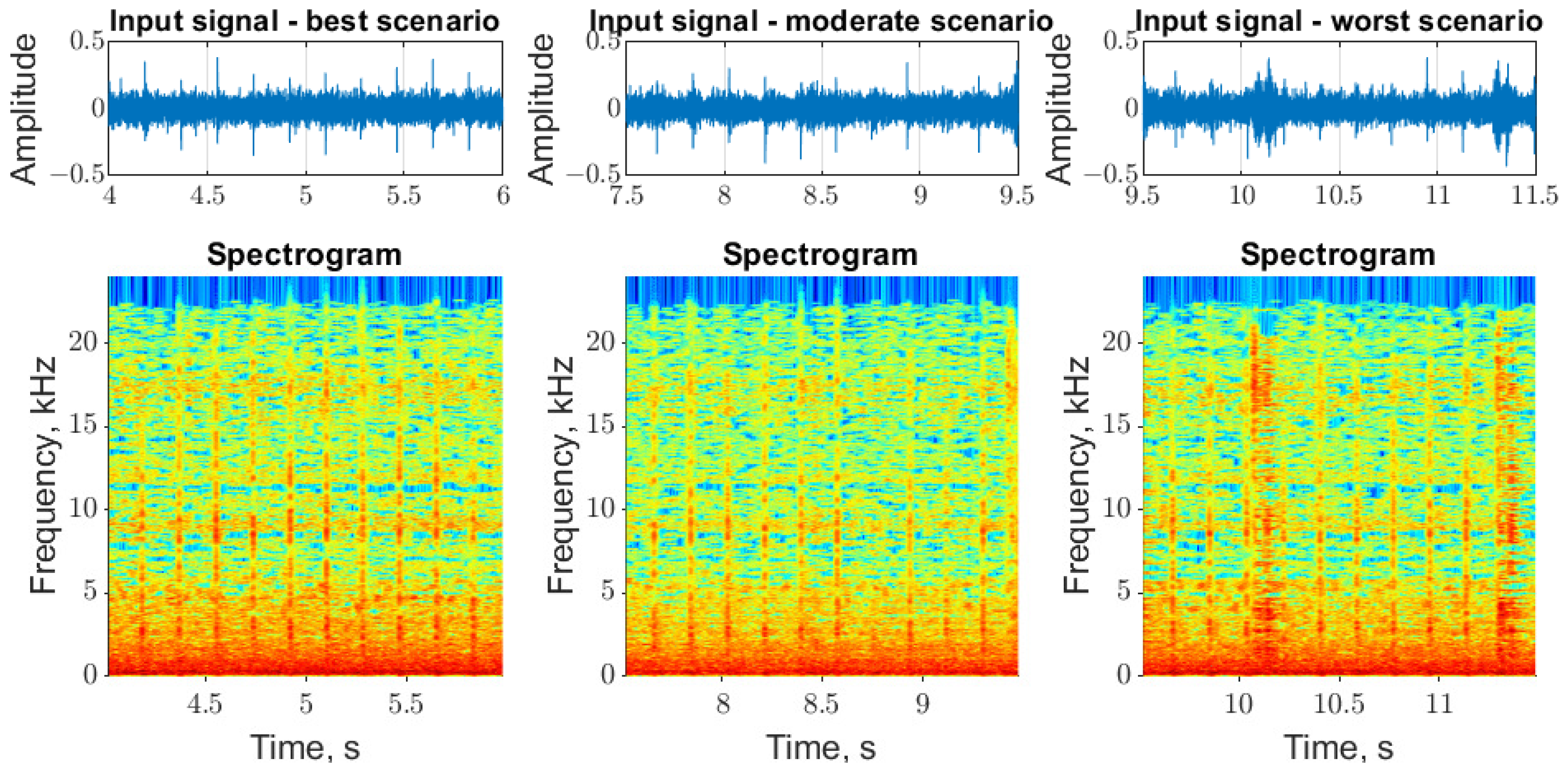 Electronics 13 00829 g008