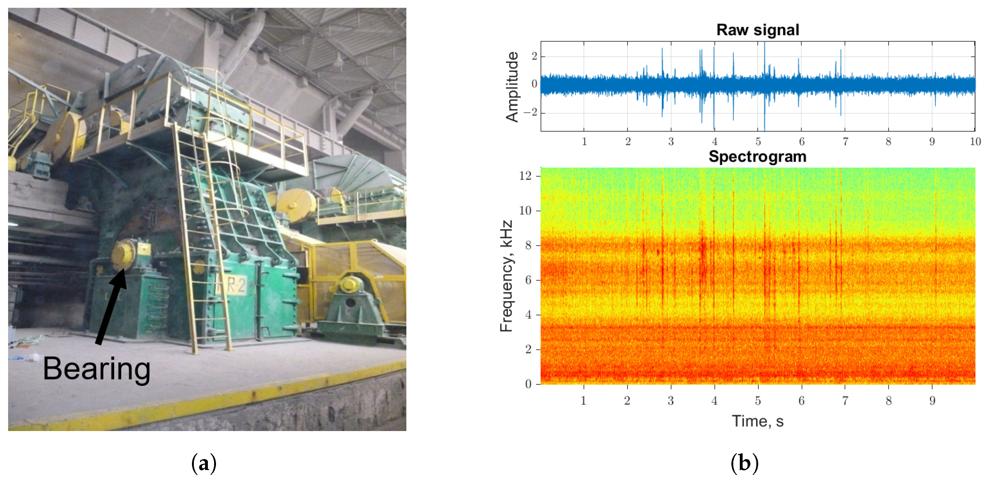 Electronics 13 00829 g010