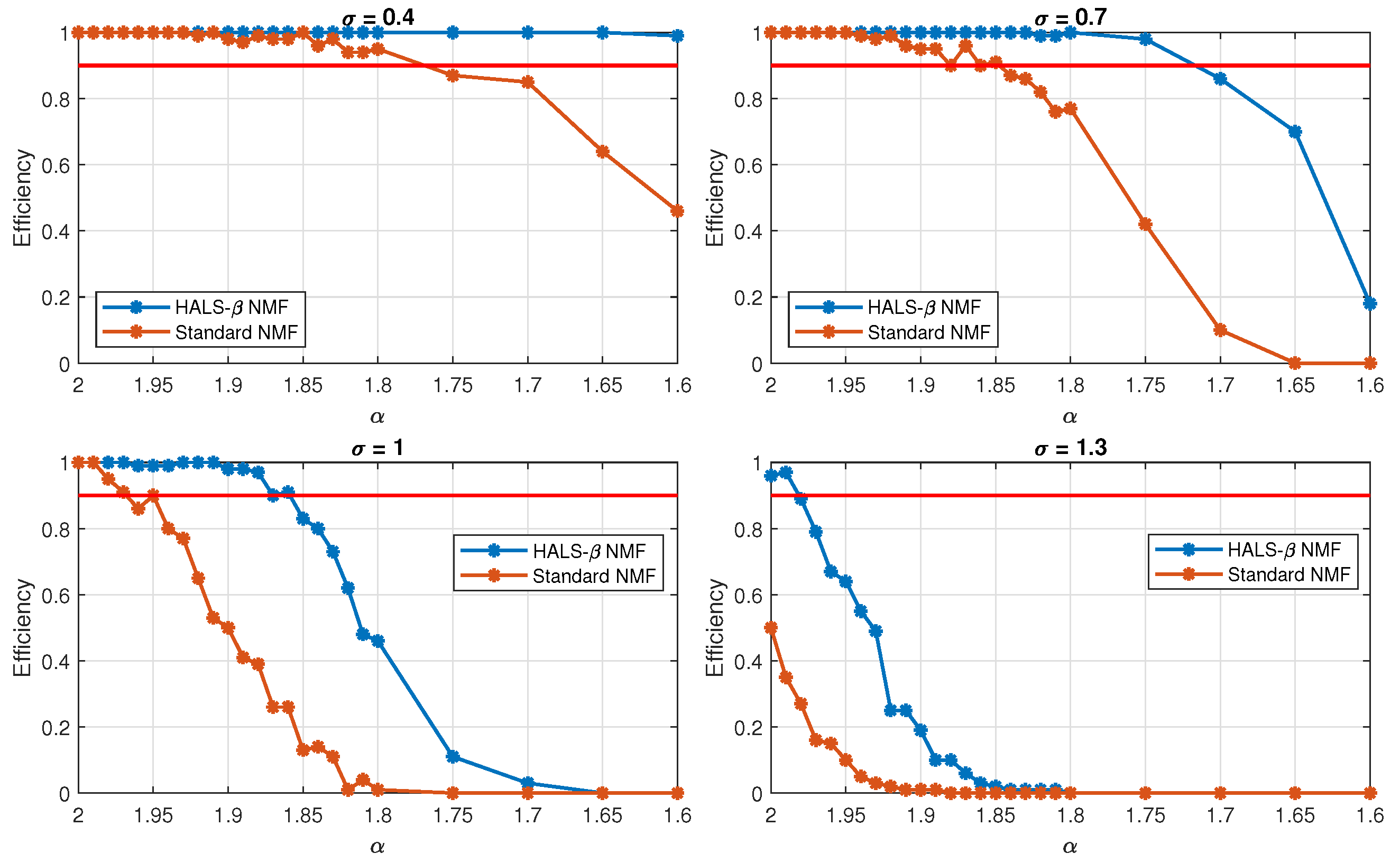 Electronics 13 00829 g013
