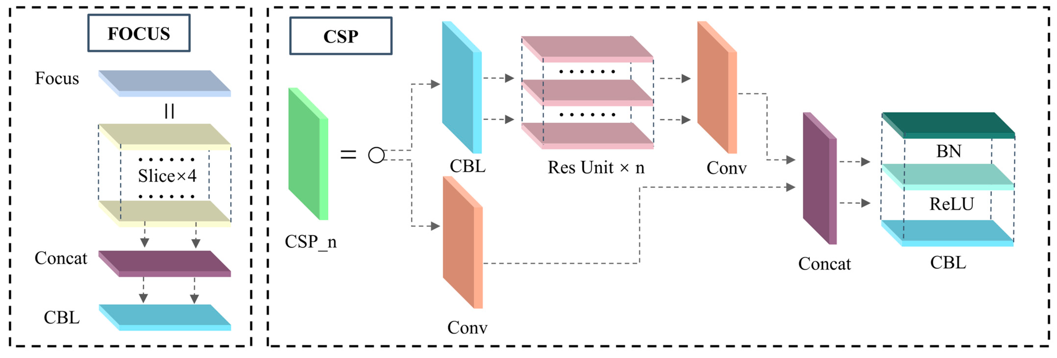 Electronics 13 00830 g002