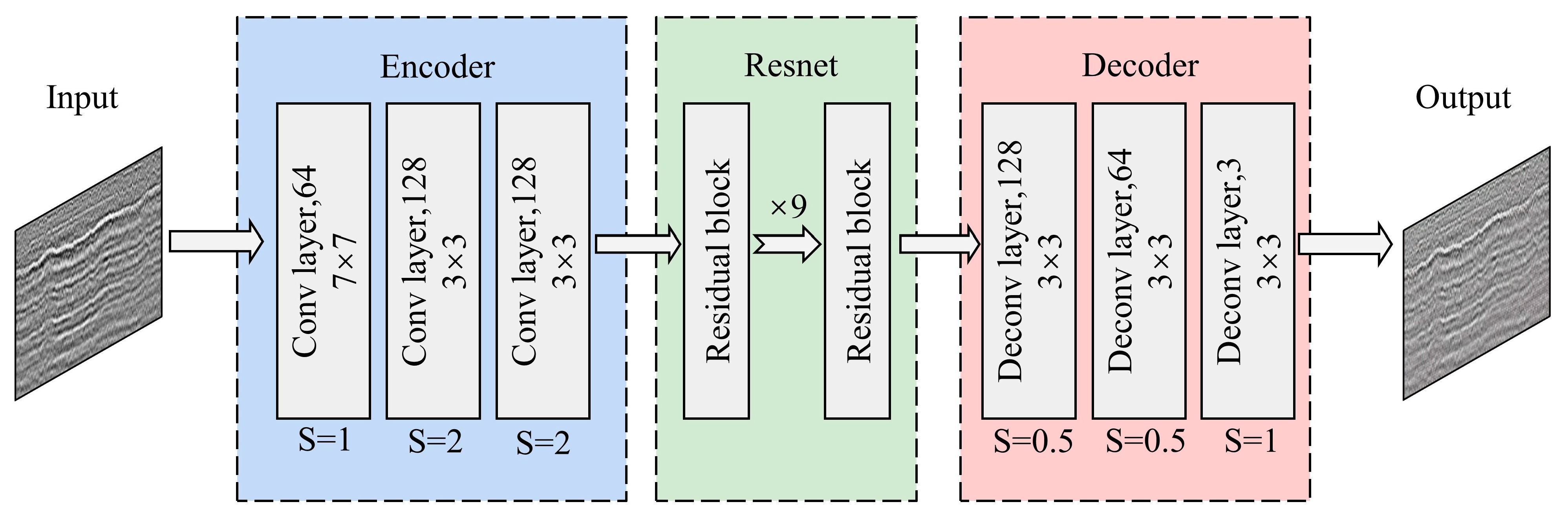 Electronics 13 00830 g006