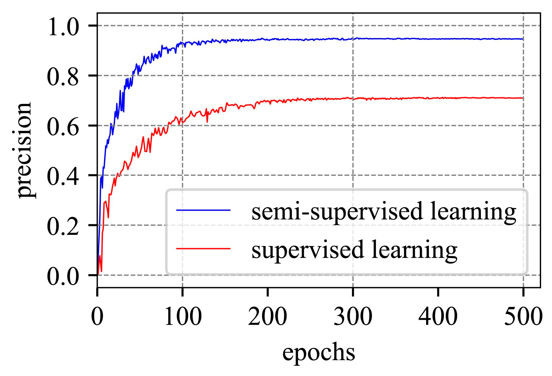 Electronics 13 00830 g010