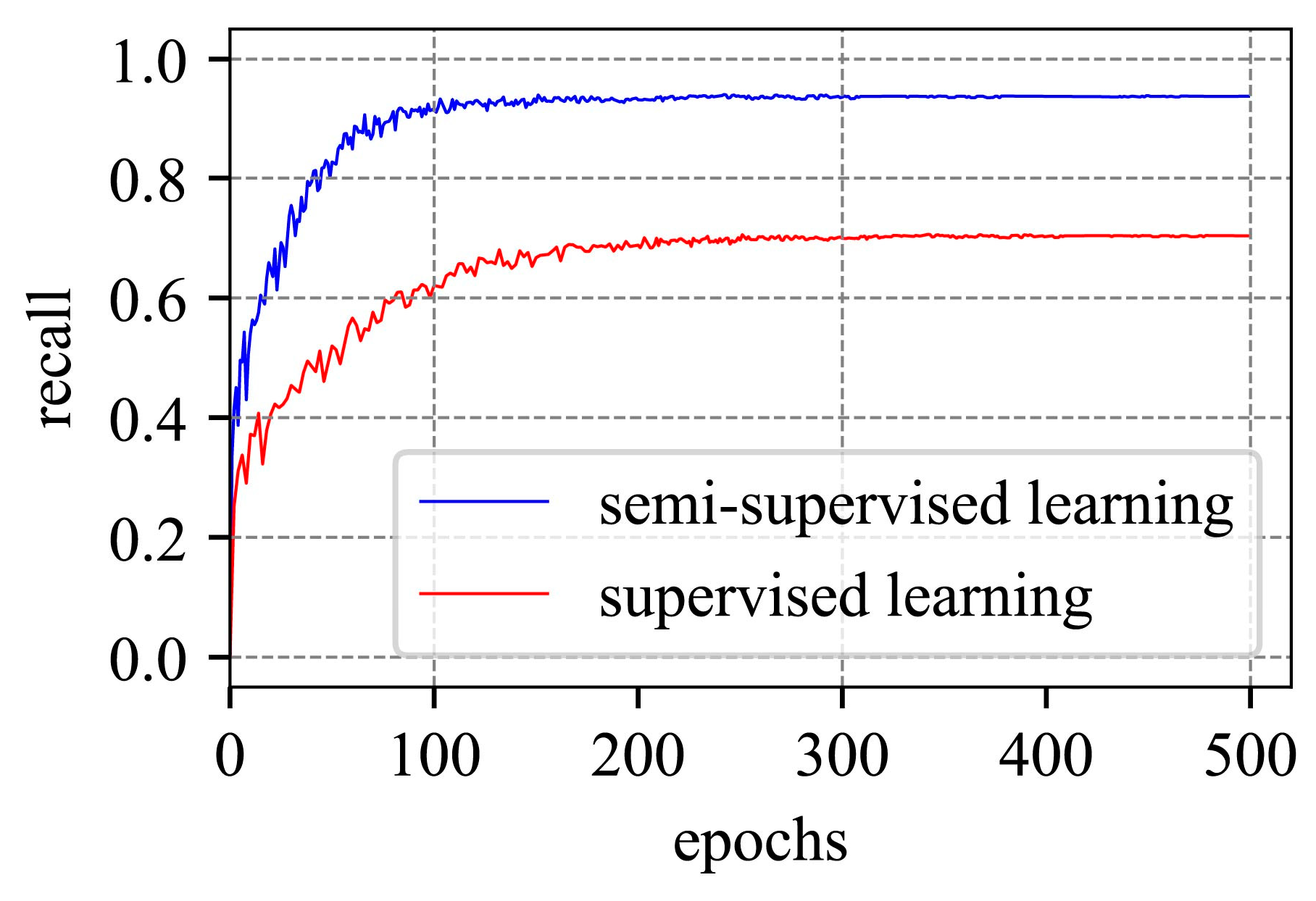 Electronics 13 00830 g011