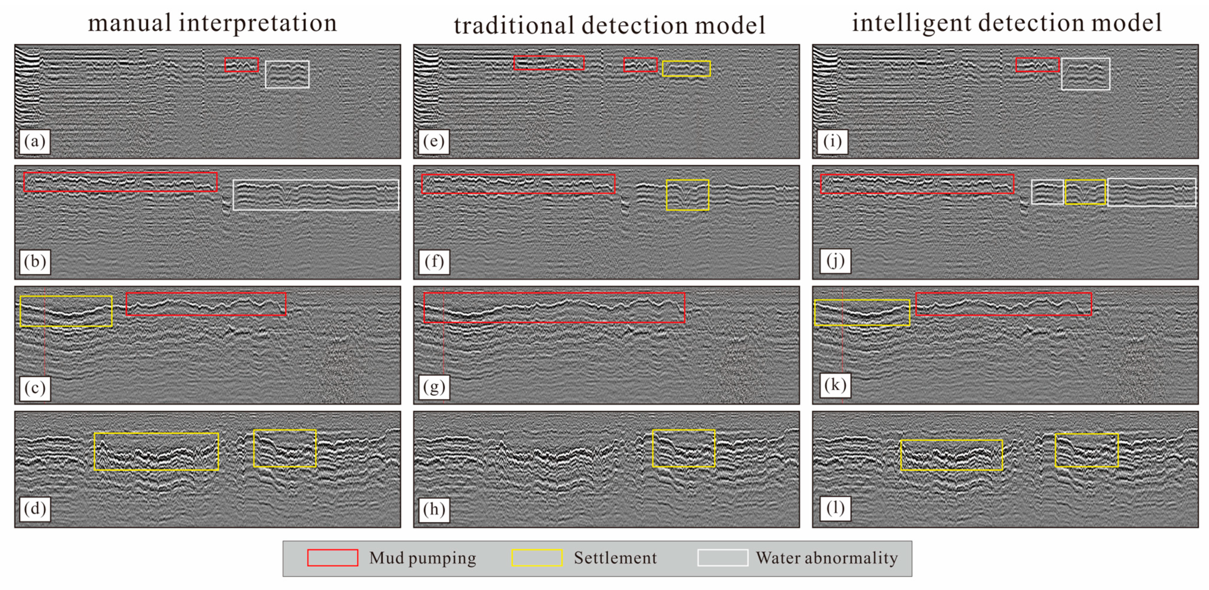 Electronics 13 00830 g012