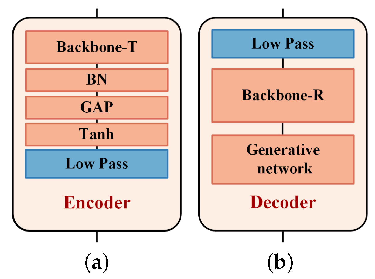 Electronics 13 00831 g007