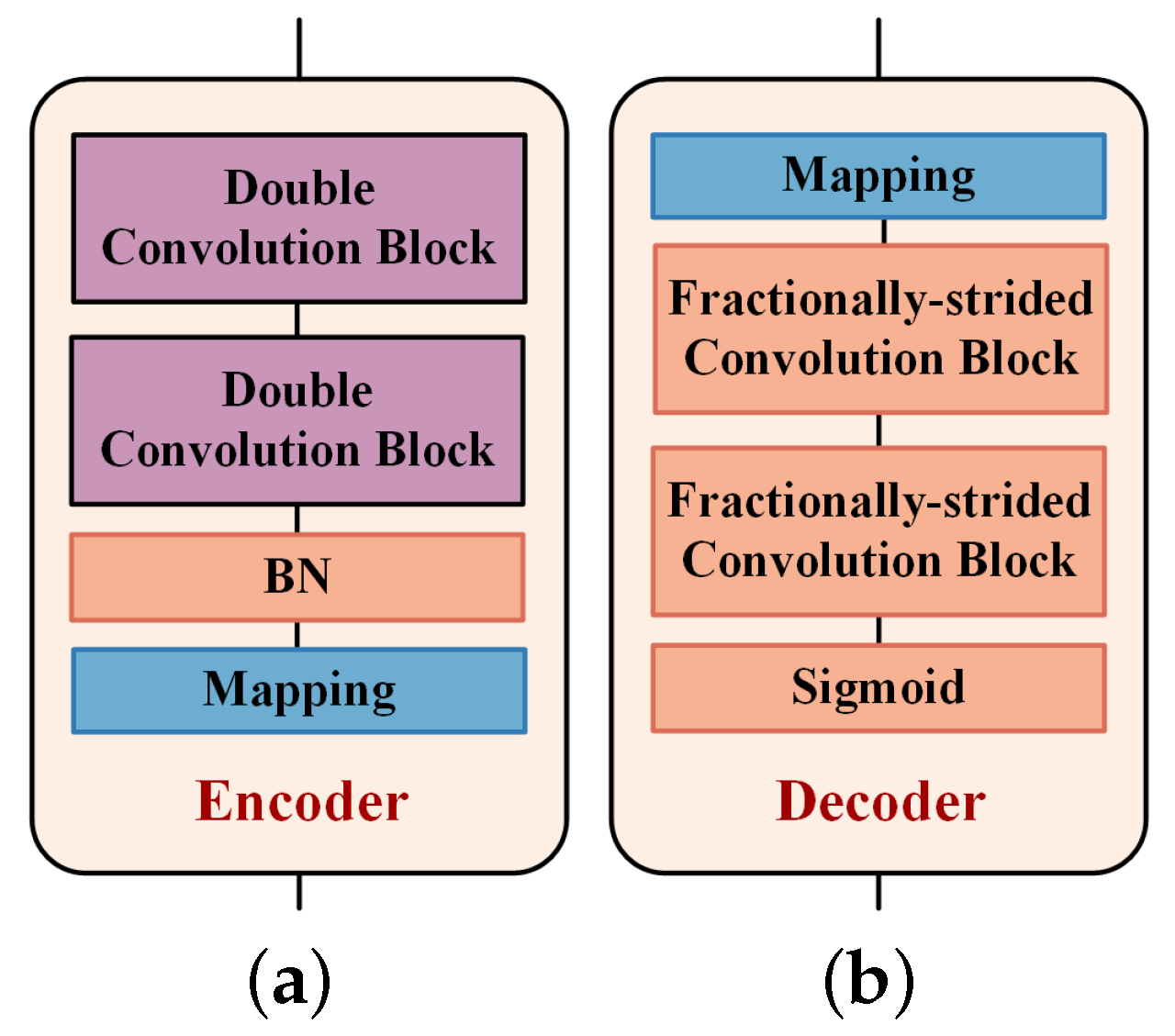 Electronics 13 00831 g010
