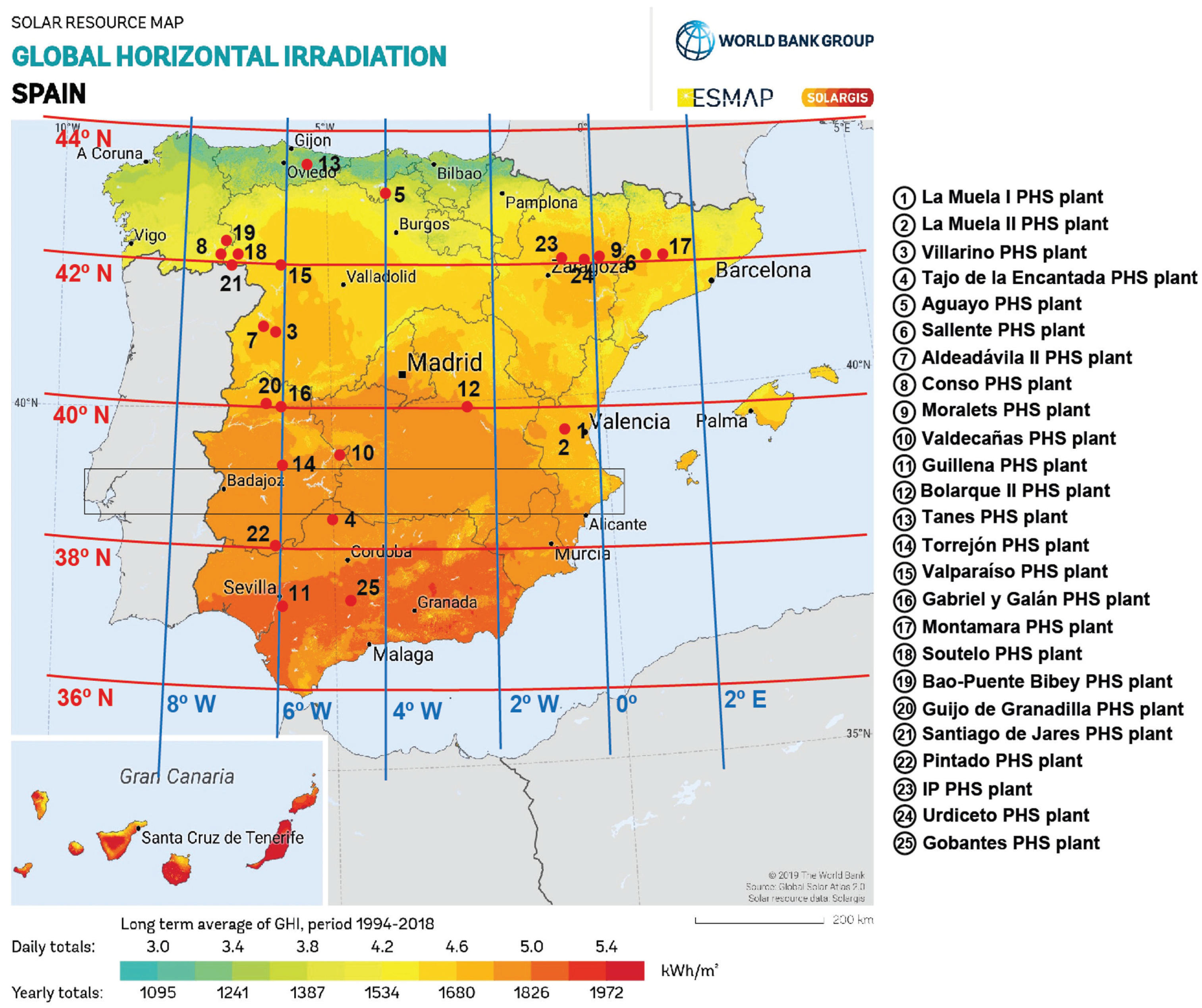Electronics 13 00832 g005