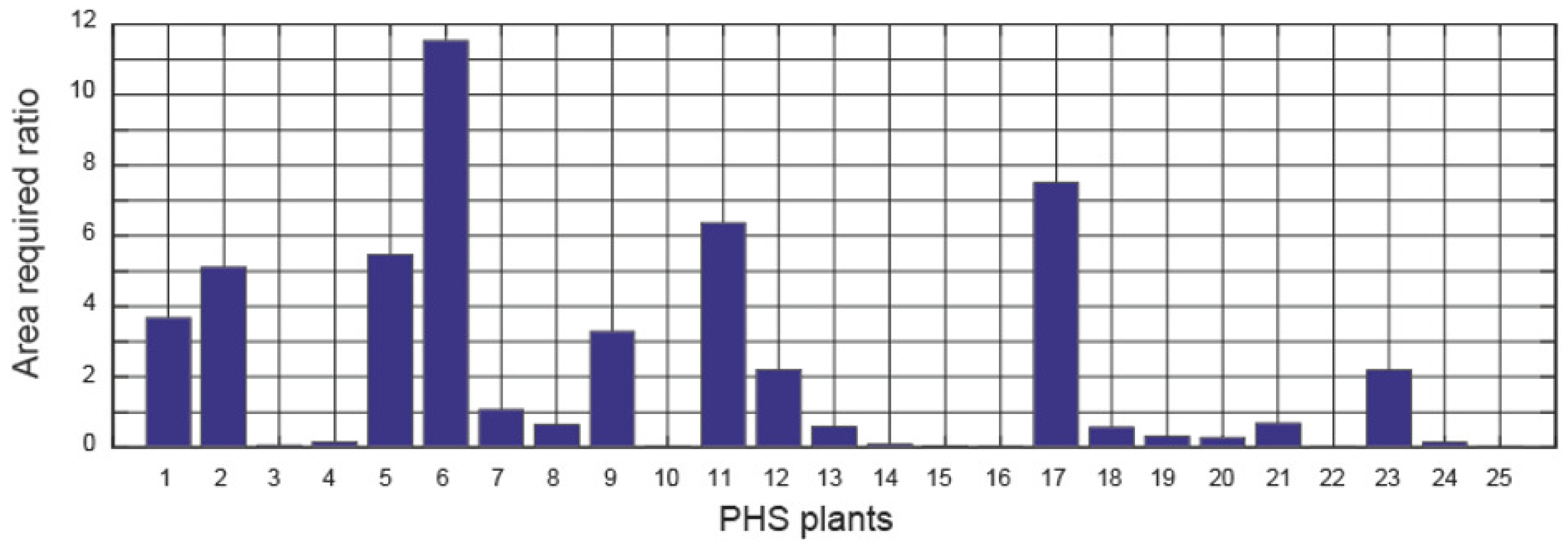 Electronics 13 00832 g010