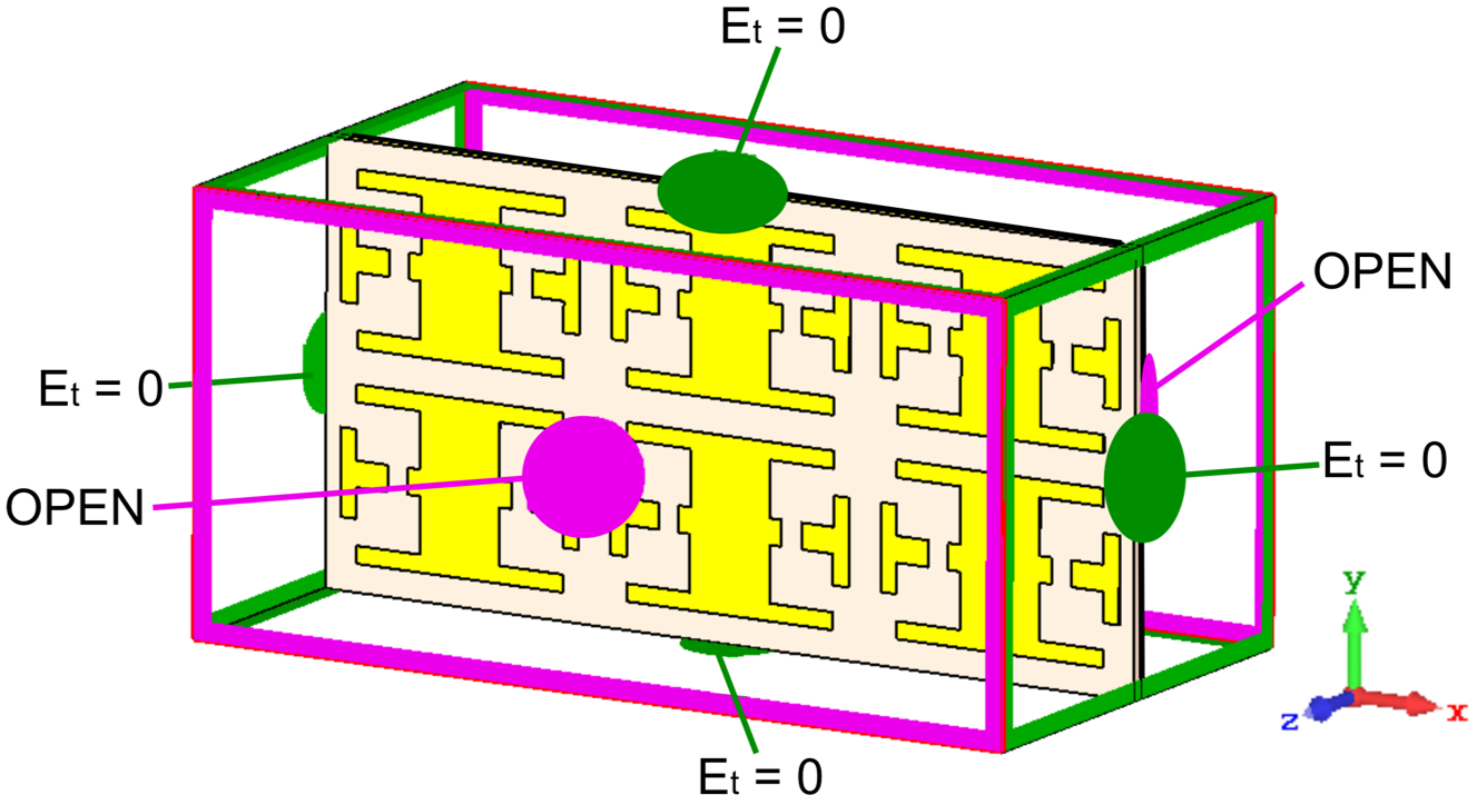 Electronics 13 00833 g004