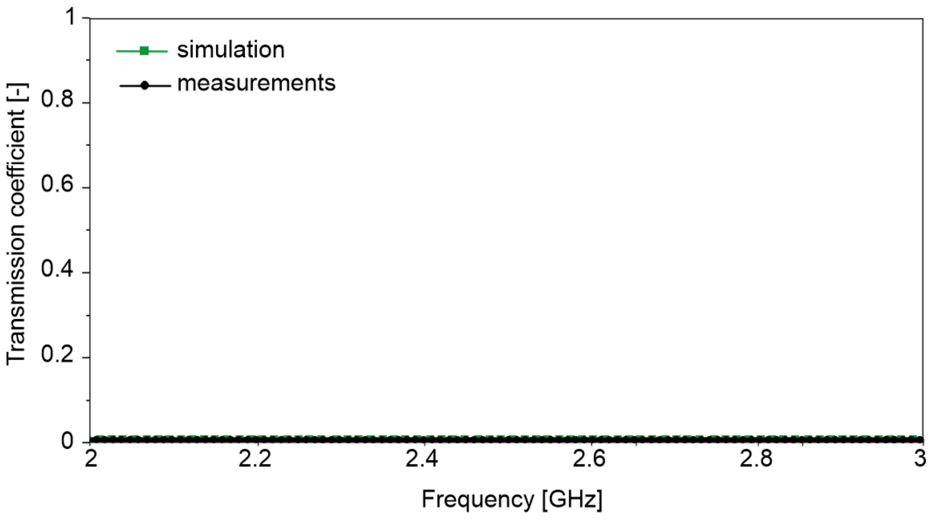 Electronics 13 00833 g008