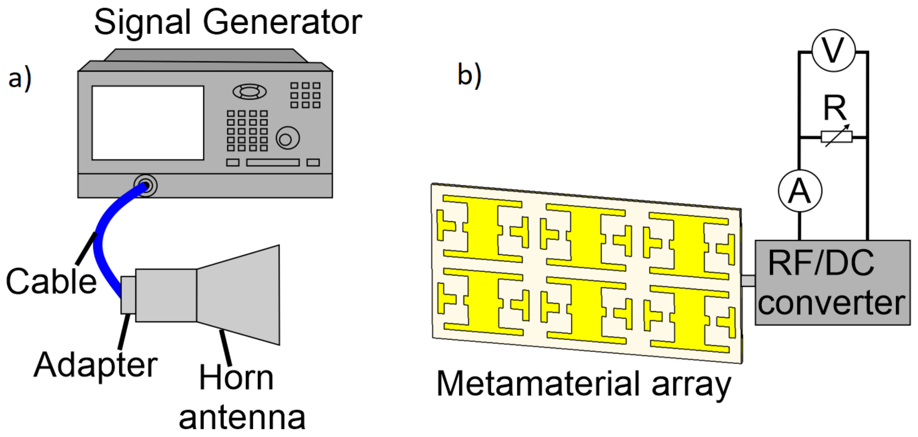 Electronics 13 00833 g010