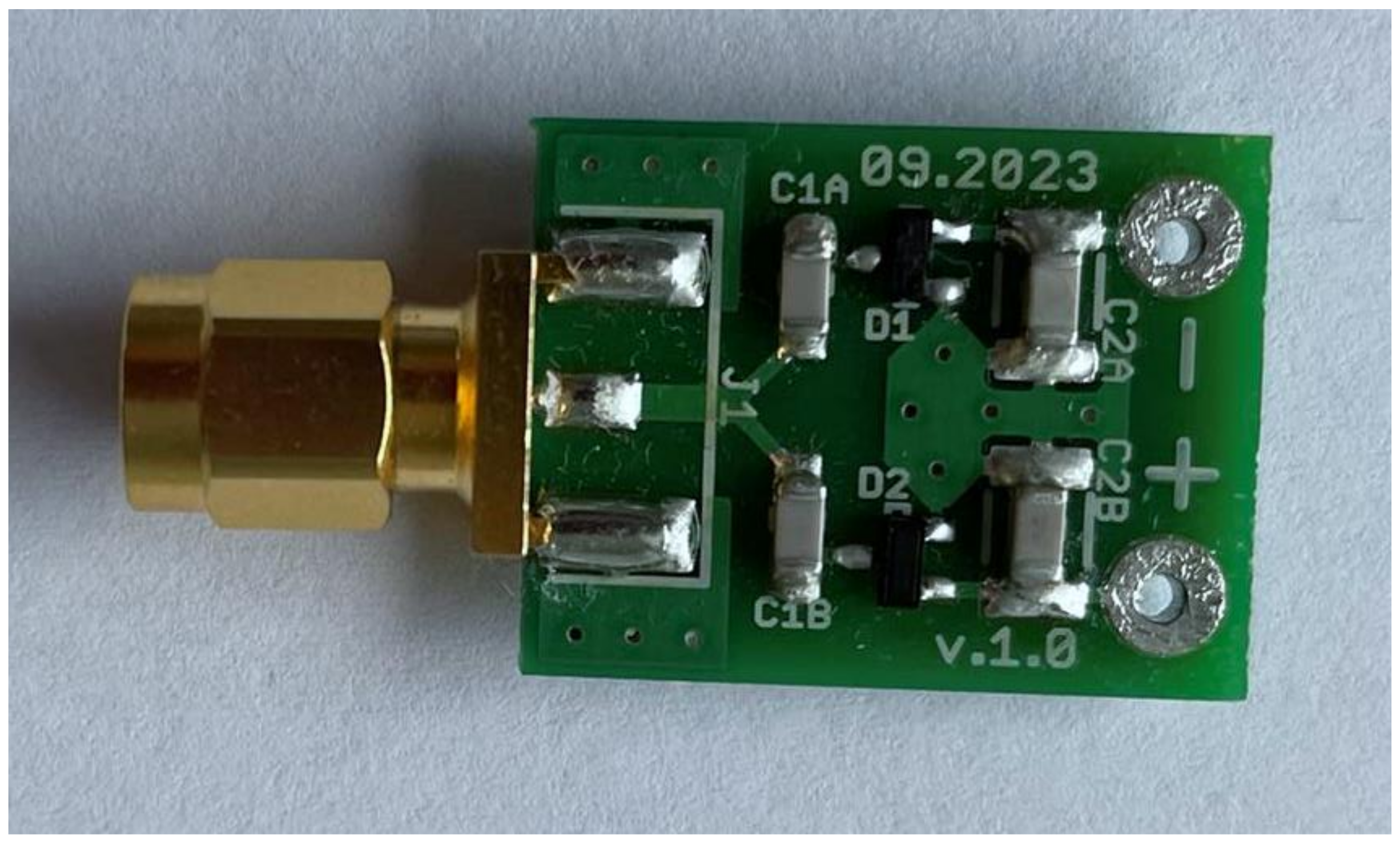 Electronics 13 00833 g012