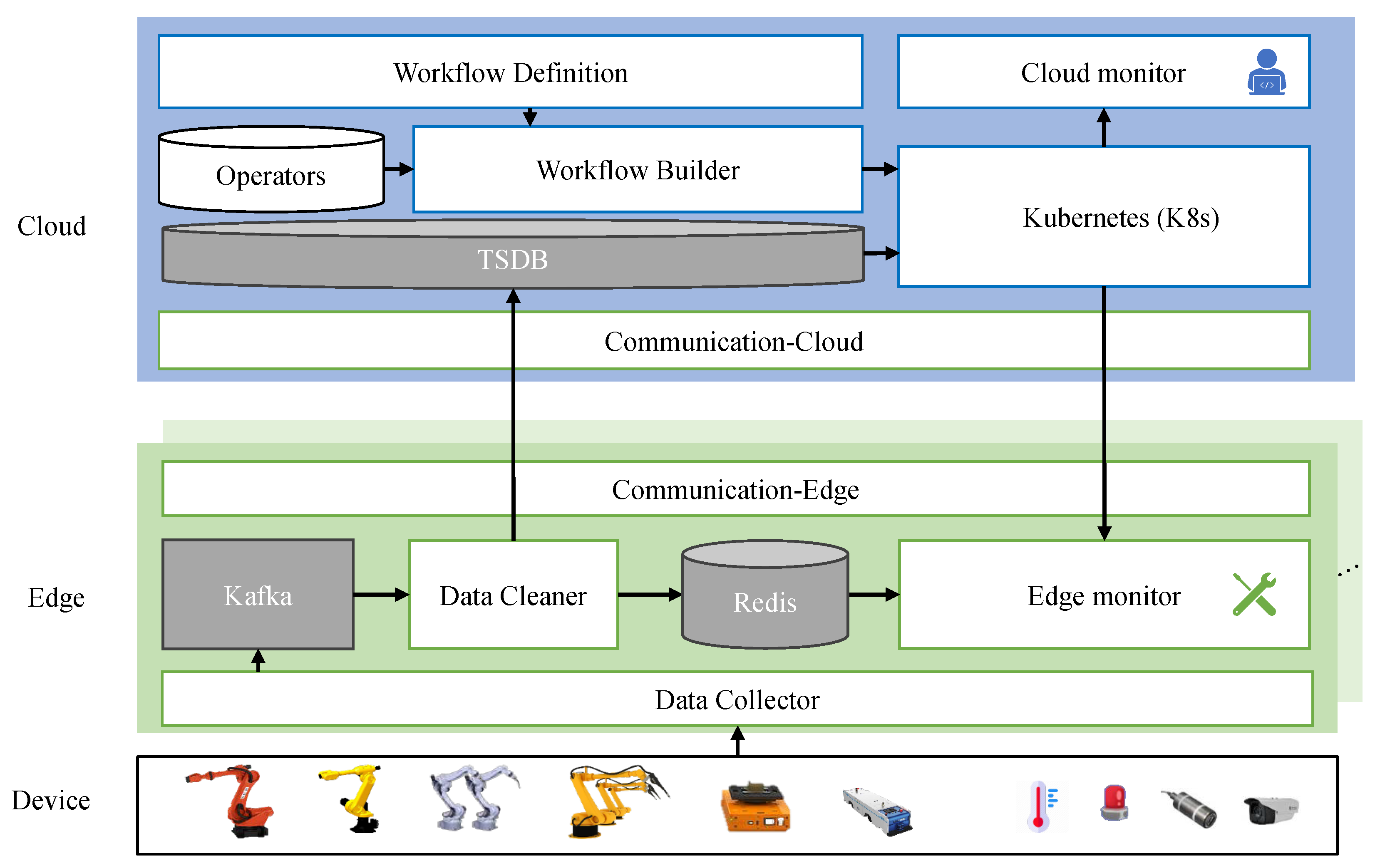 Electronics 13 00834 g001