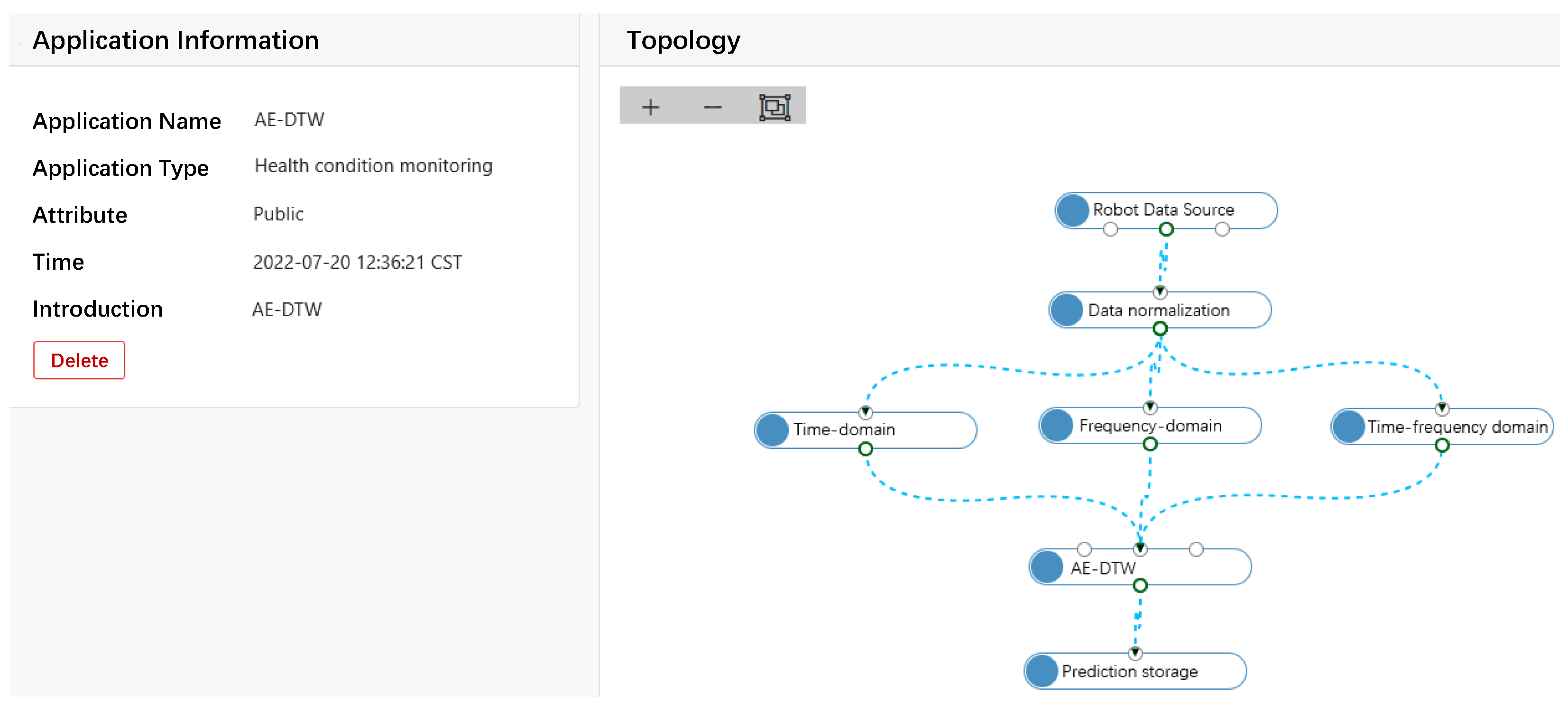 Electronics 13 00834 g002
