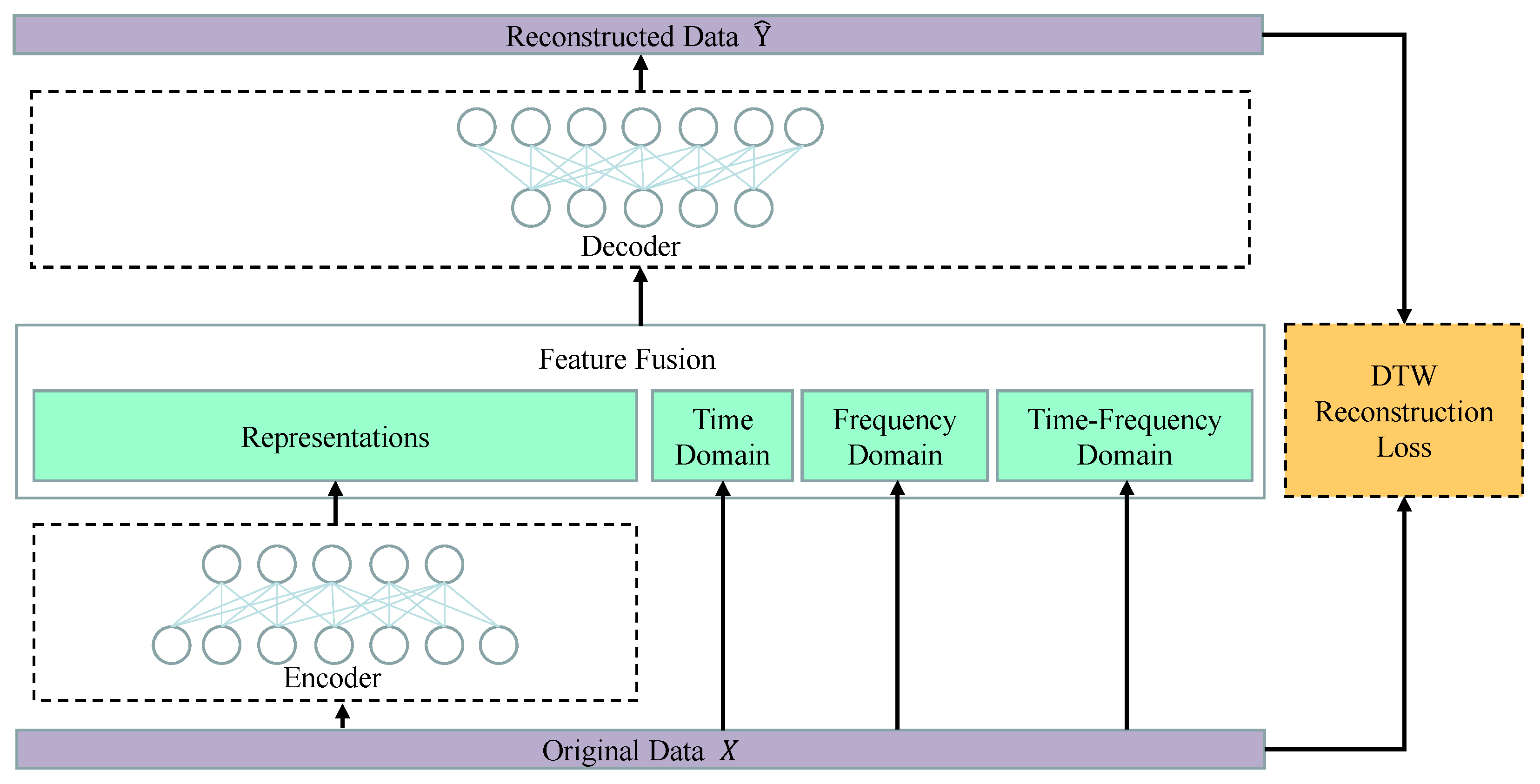 Electronics 13 00834 g004