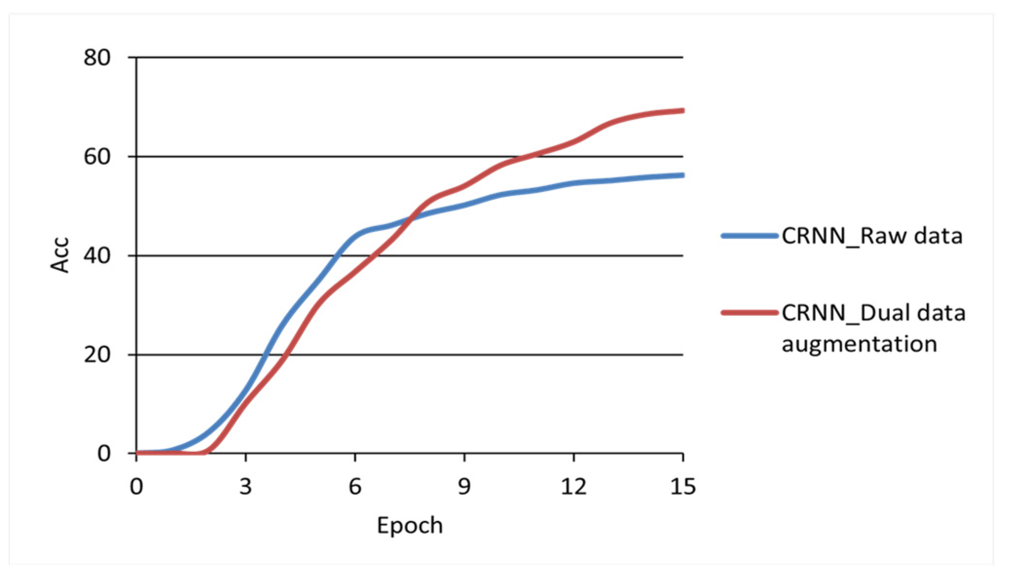 Electronics 13 00835 g009