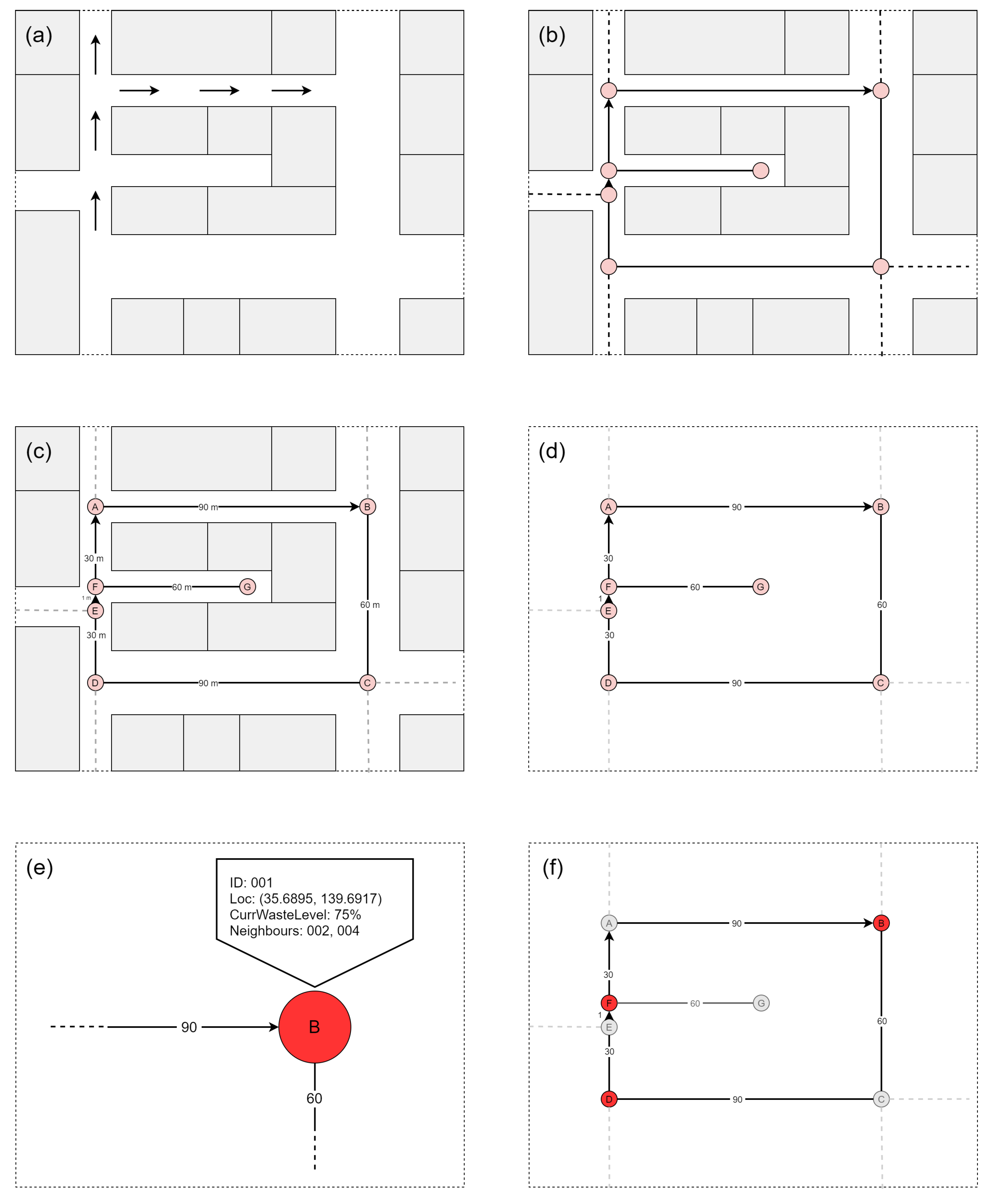 Electronics 13 00836 g002