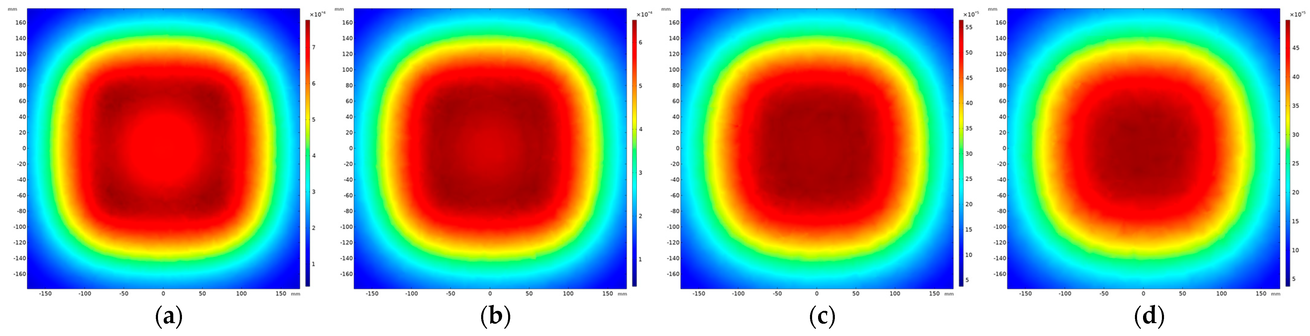 Electronics 13 00838 g005
