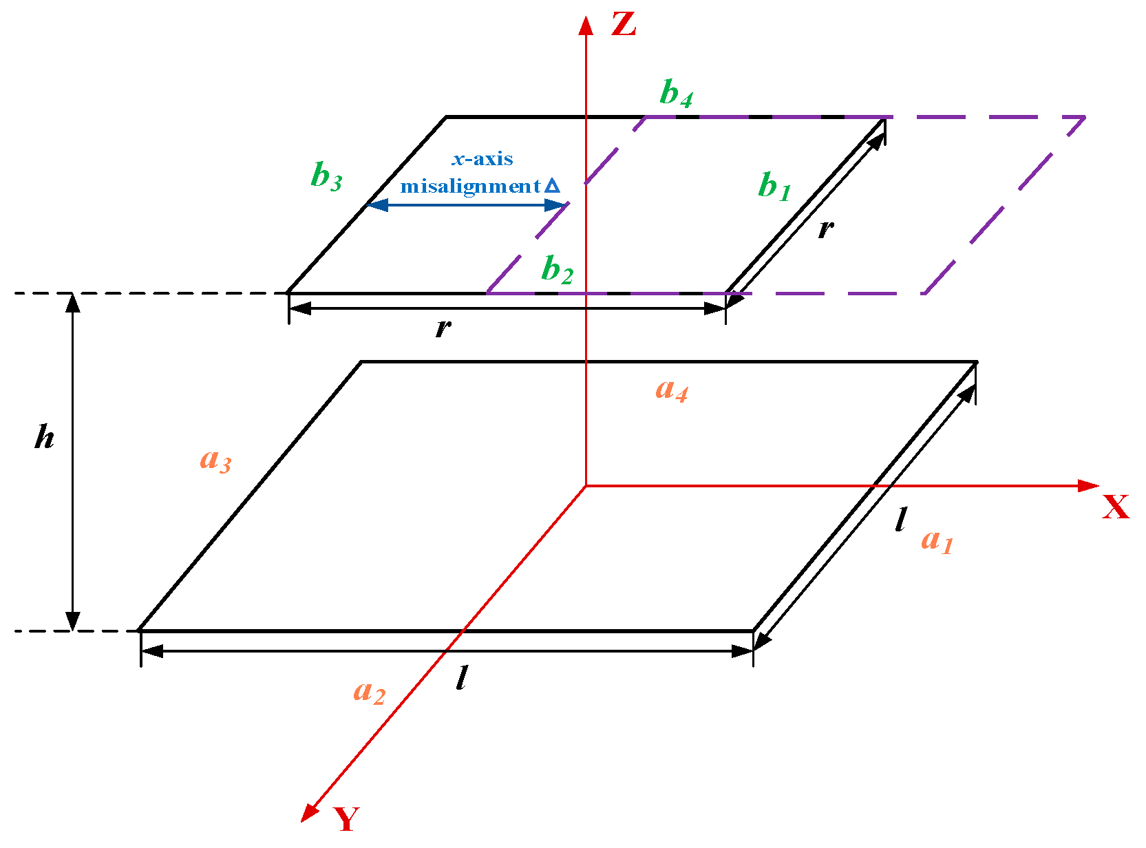 Electronics 13 00838 g007