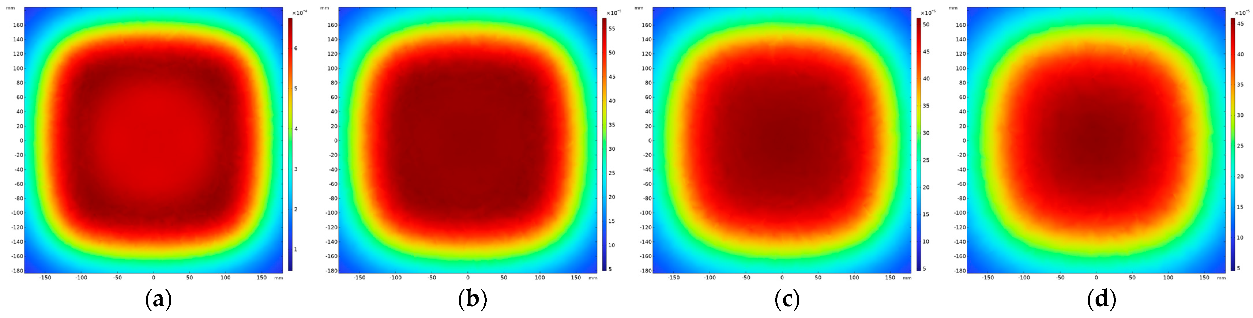 Electronics 13 00838 g012