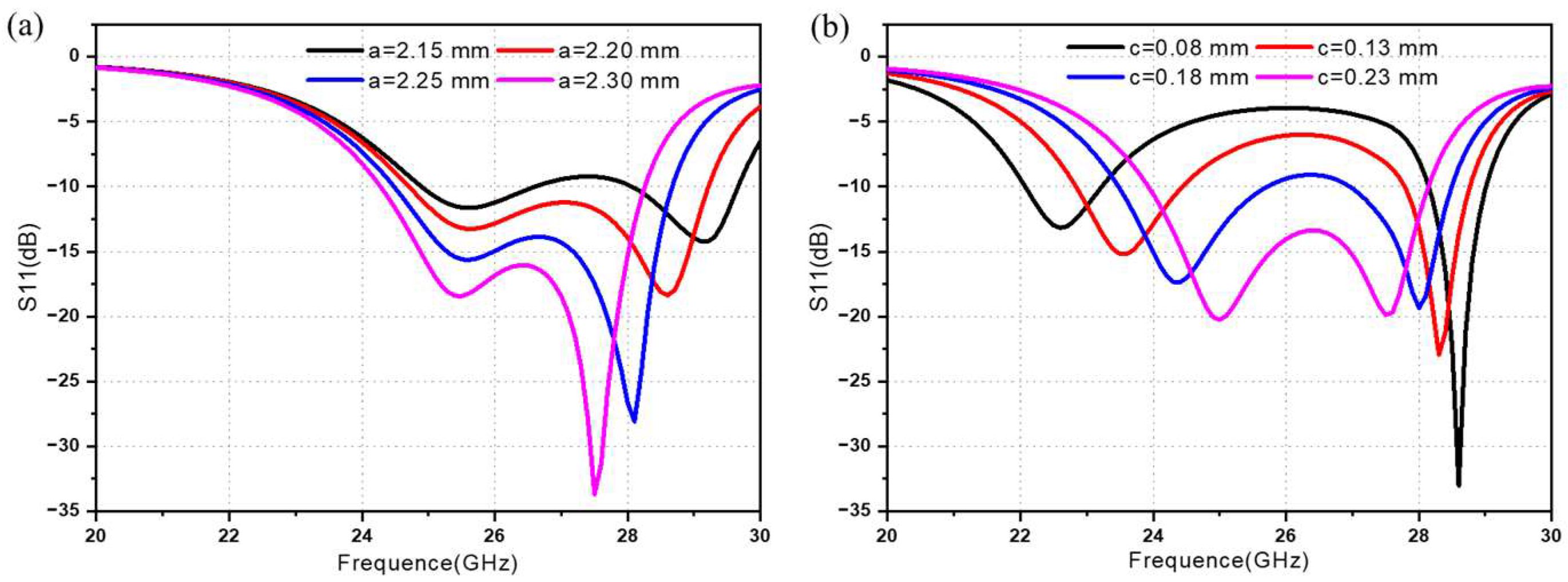 Electronics 13 00839 g008