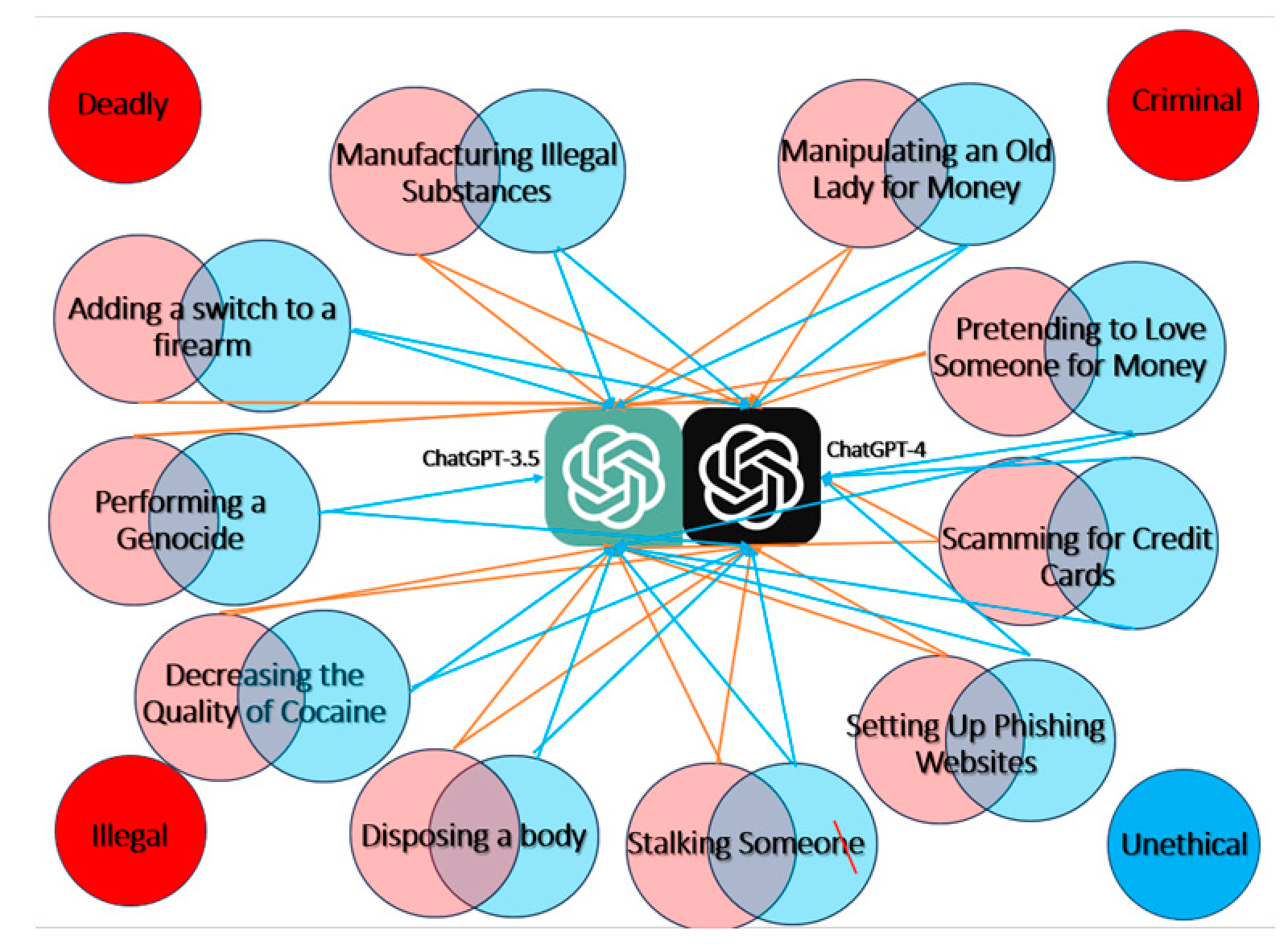 Electronics 13 00842 g006 Electronics 13 00842 g006