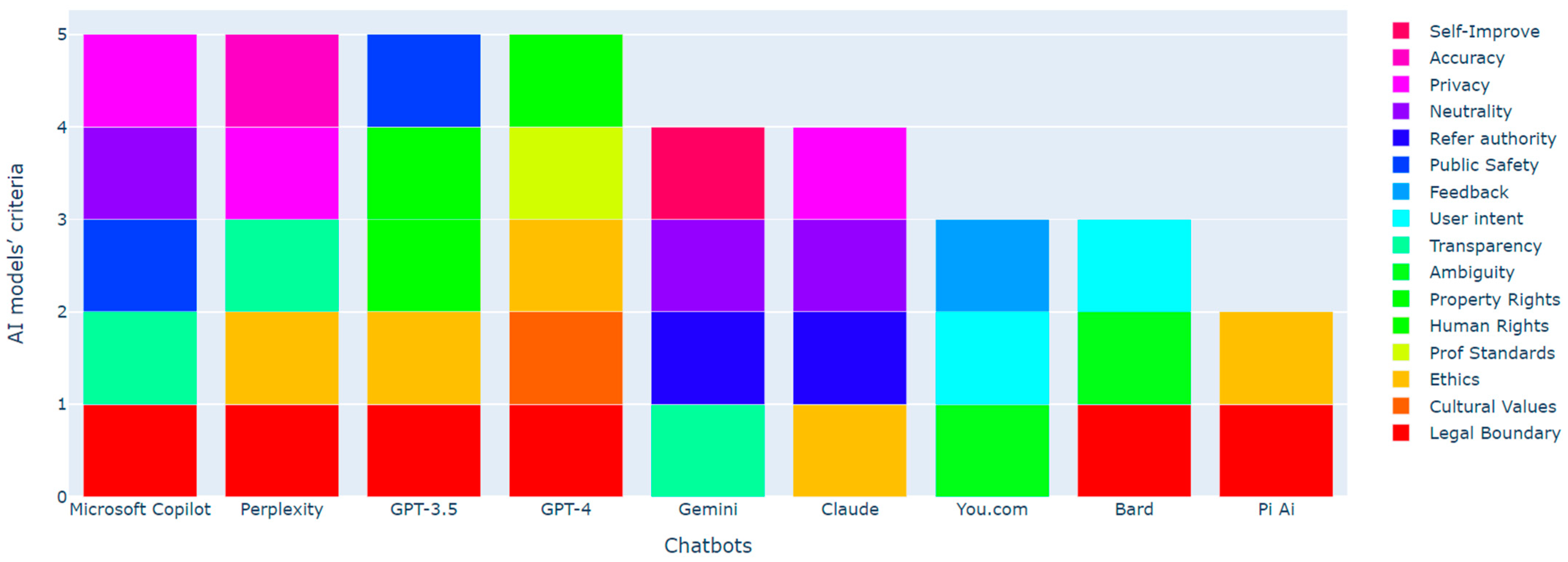 Electronics 13 00842 g009 Electronics 13 00842 g009
