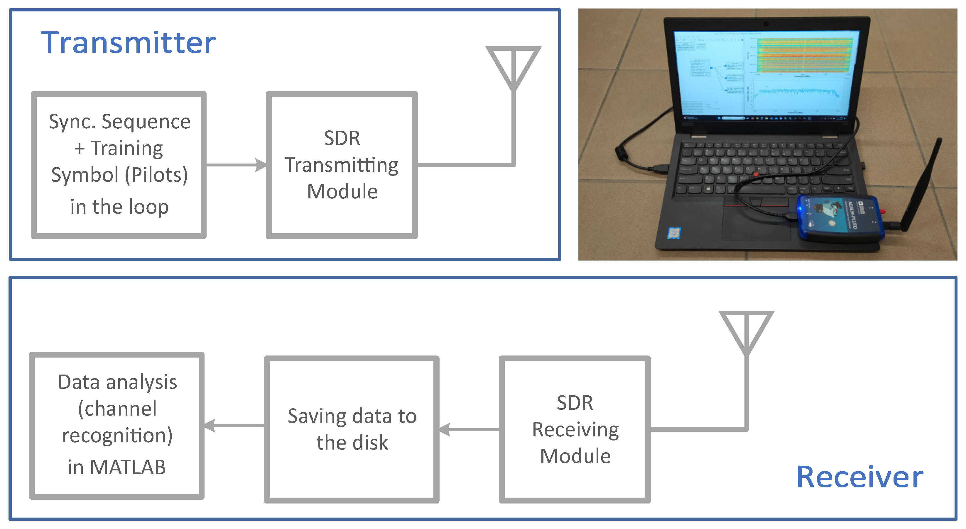 Electronics 13 00843 g001