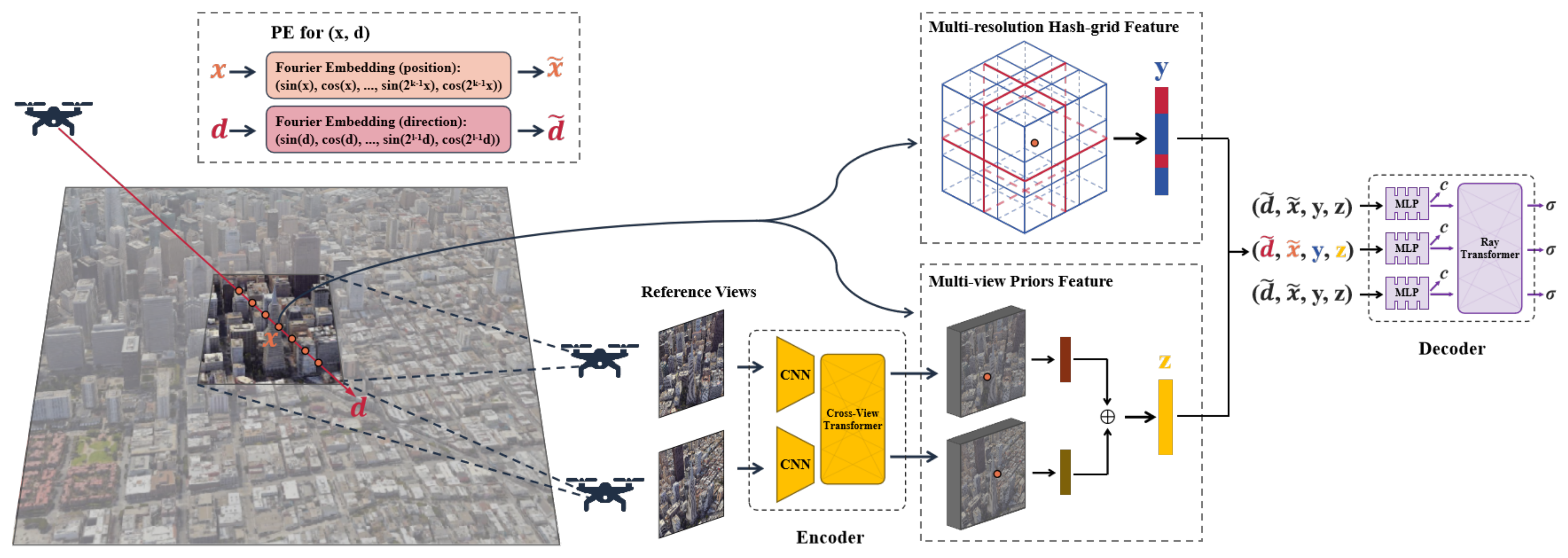 Electronics 13 00844 g001