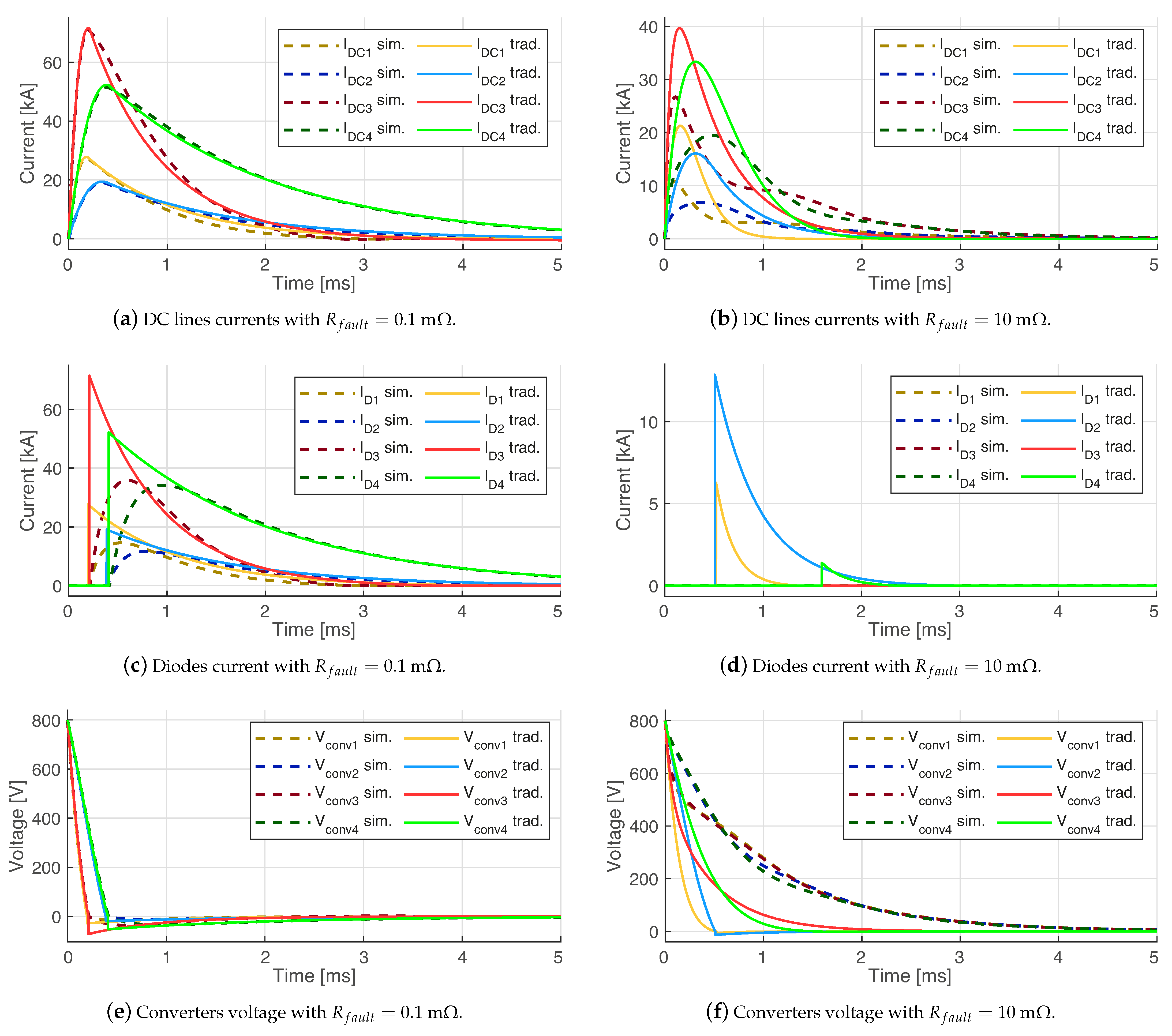 Electronics 13 00847 g004