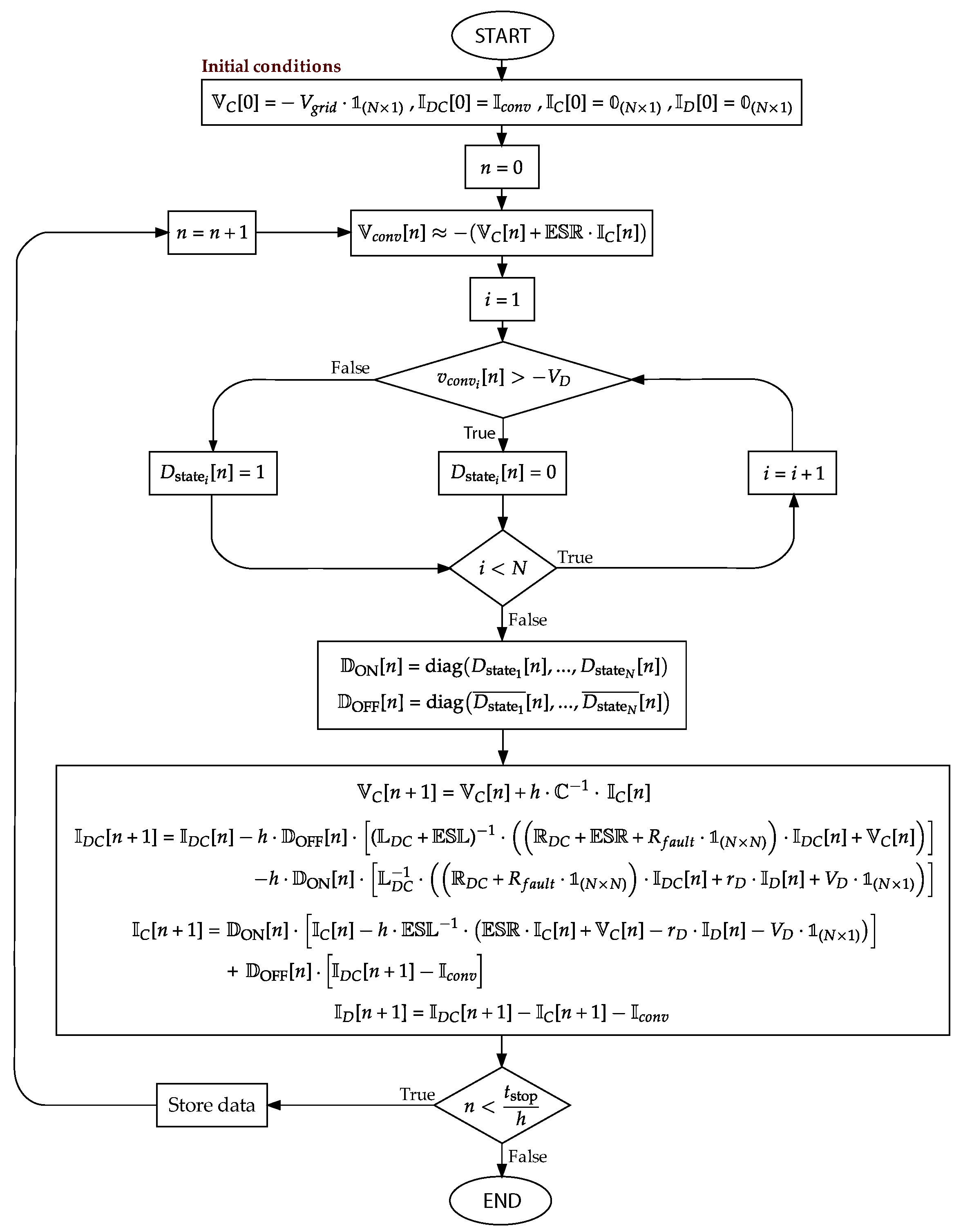 Electronics 13 00847 g006