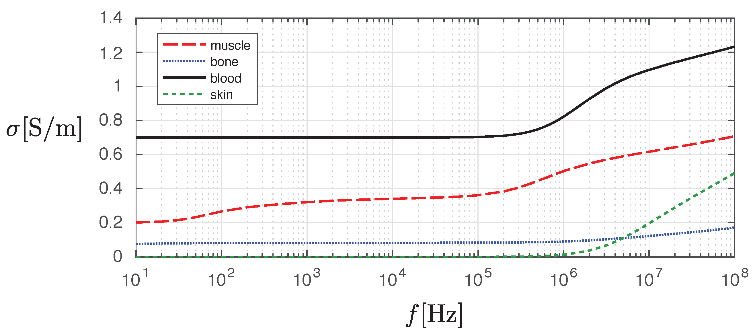 Electronics 13 00849 g006 Electronics 13 00849 g006