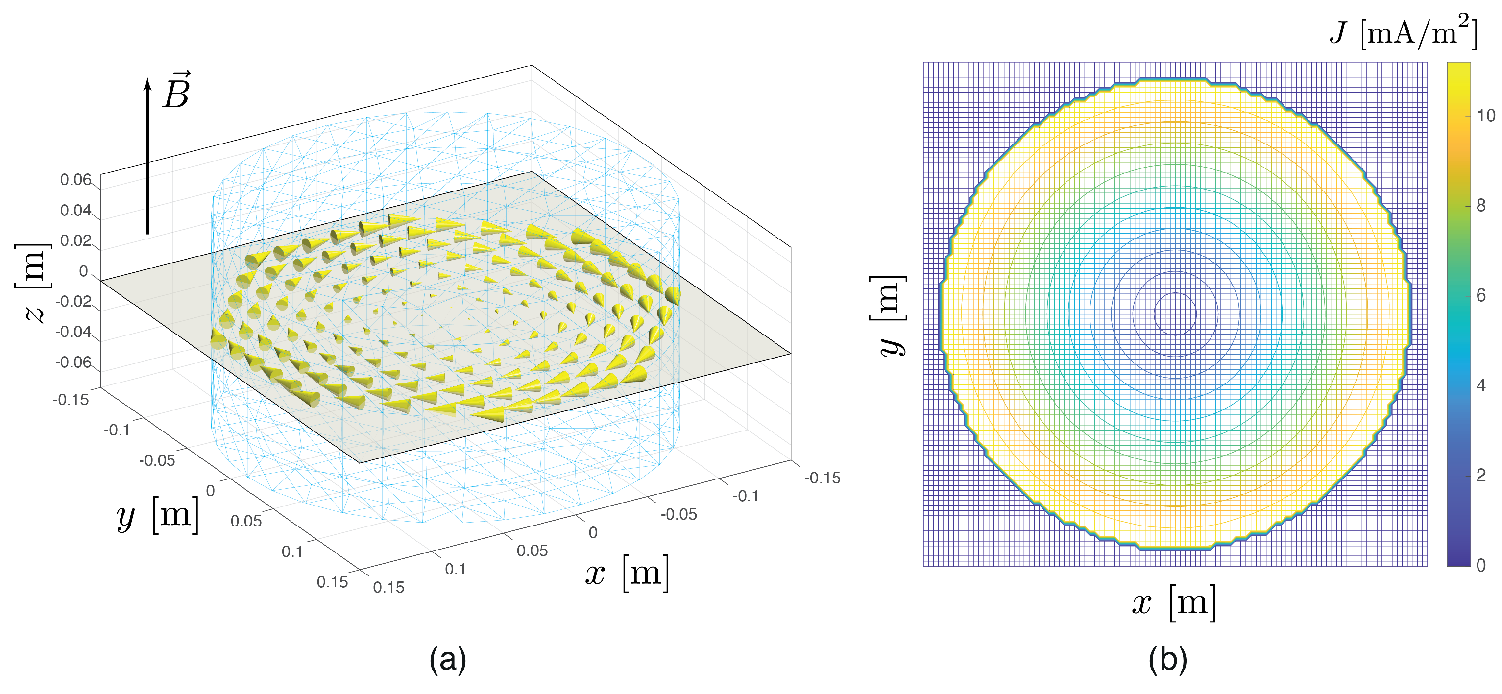 Electronics 13 00849 g007 Electronics 13 00849 g007