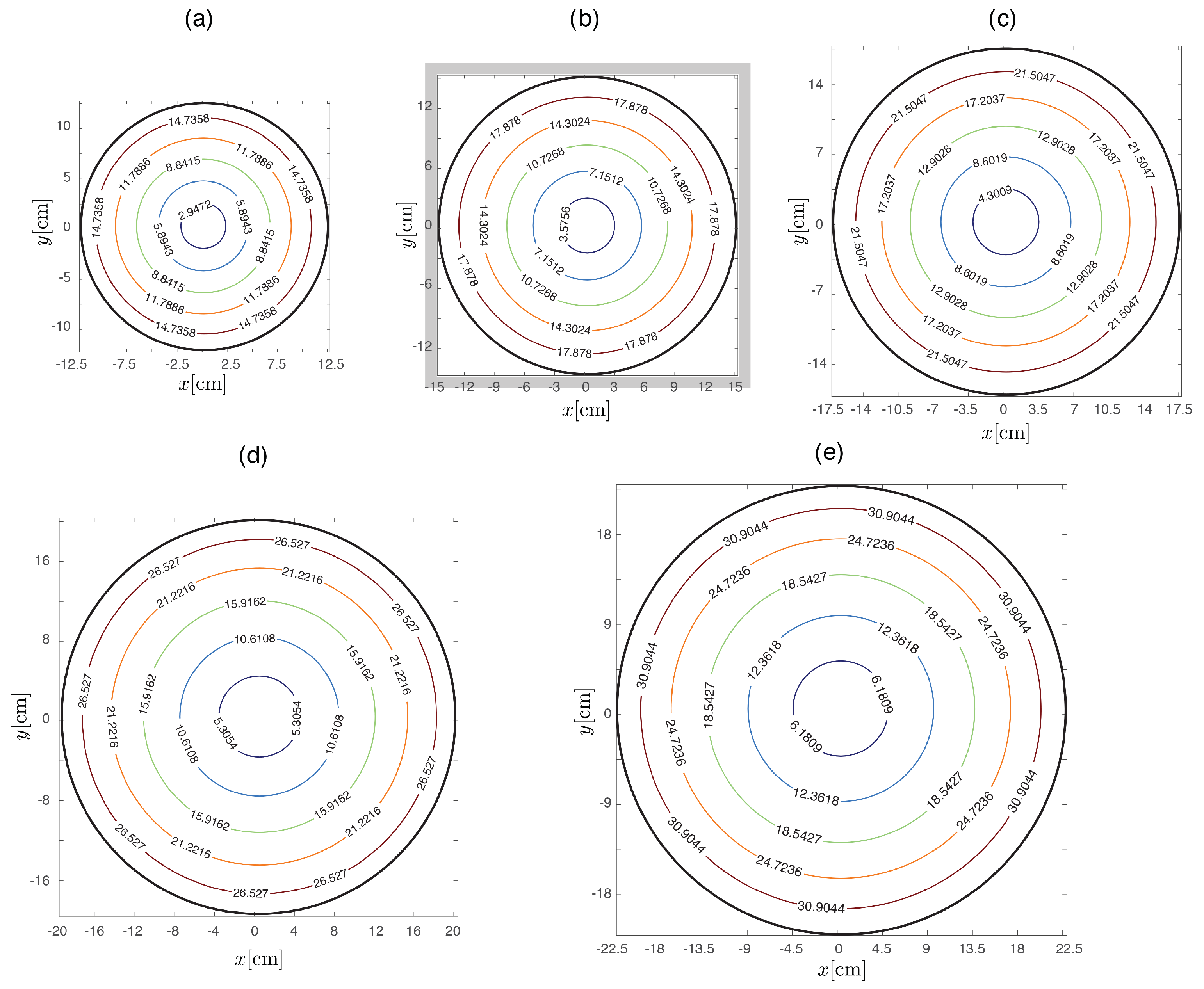 Electronics 13 00849 g012 Electronics 13 00849 g012