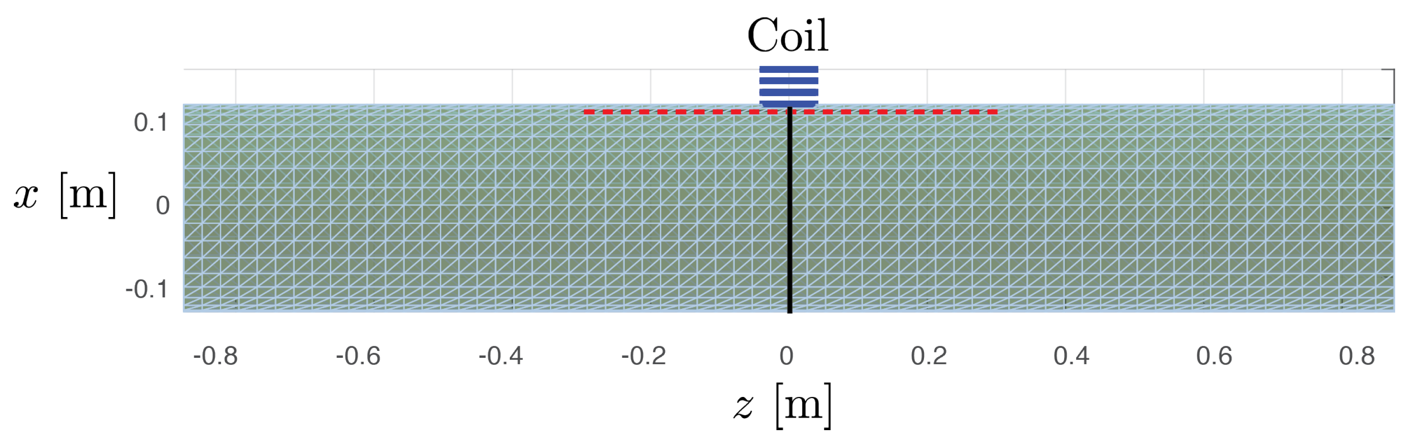 Electronics 13 00849 g013 Electronics 13 00849 g013