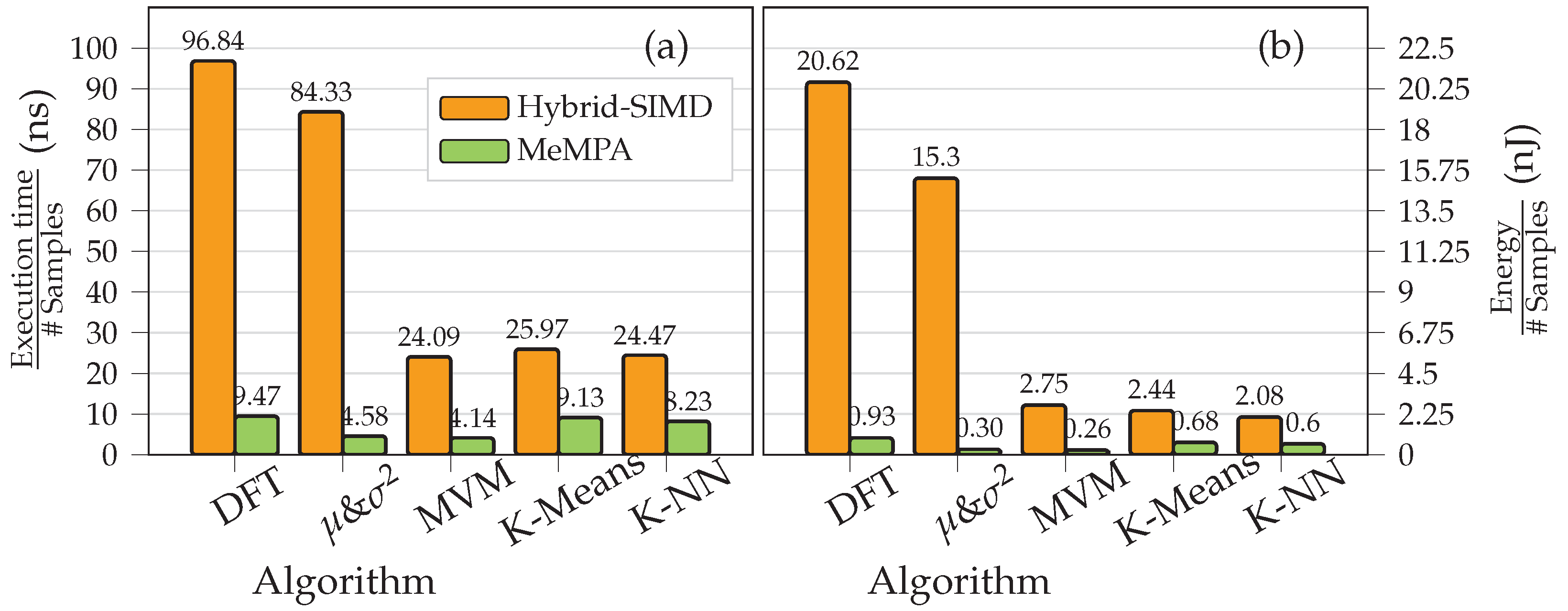 Electronics 13 00854 g005