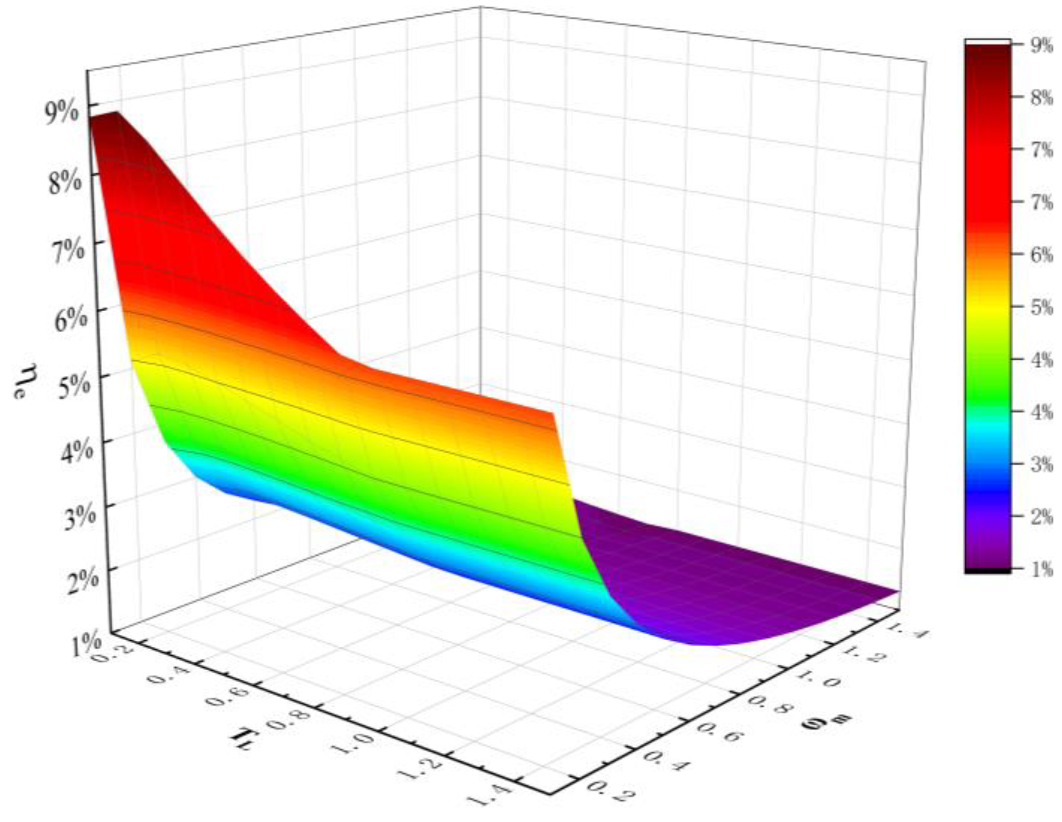 Electronics 13 00858 g002