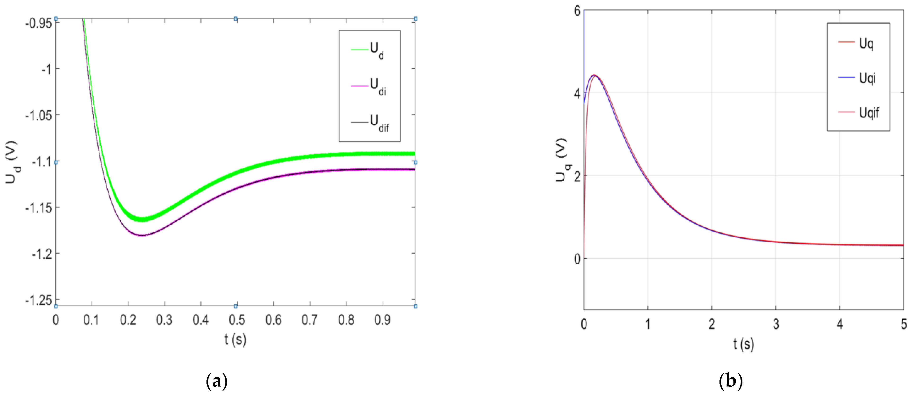 Electronics 13 00858 g008