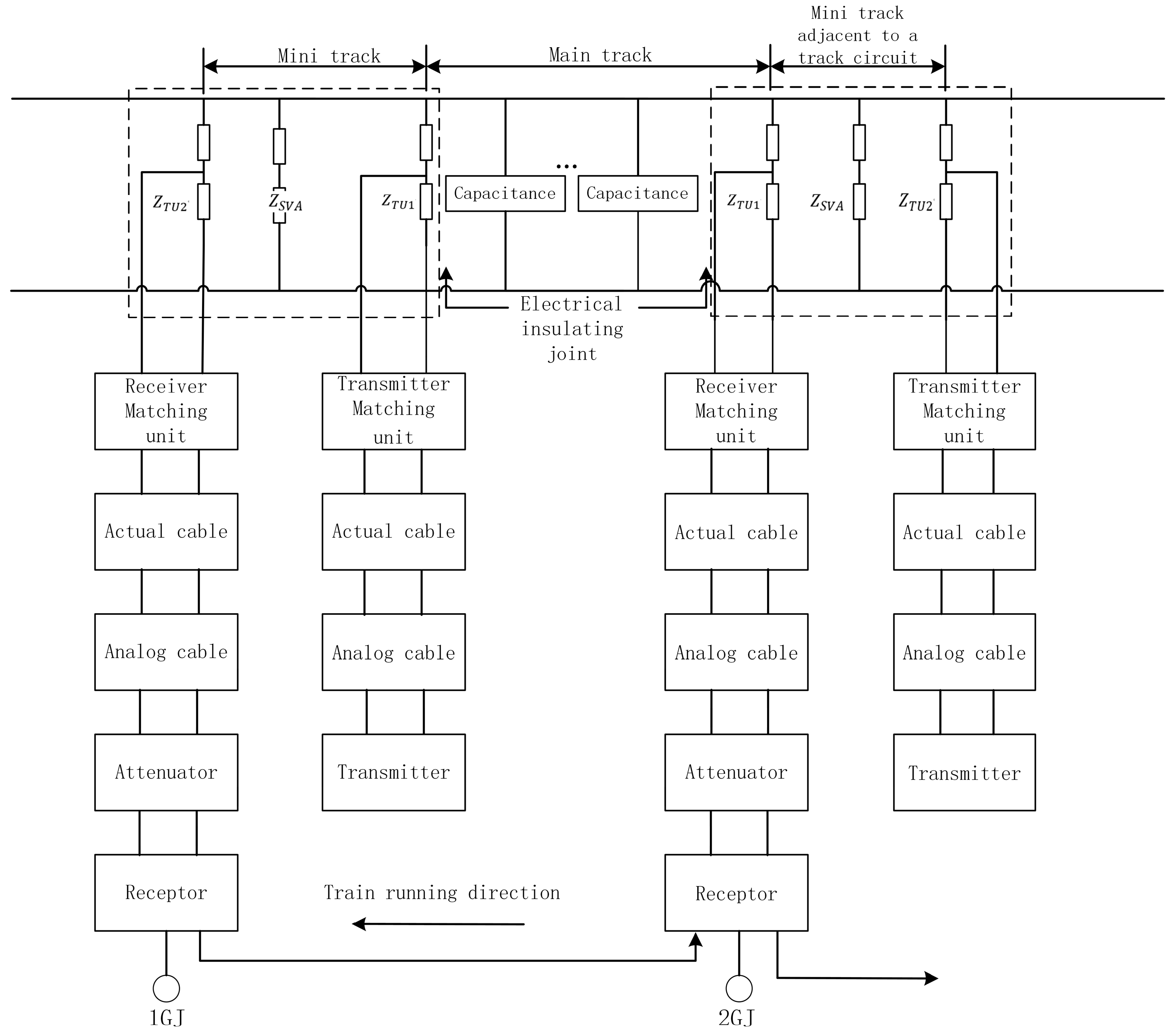 Electronics 13 00859 g002
