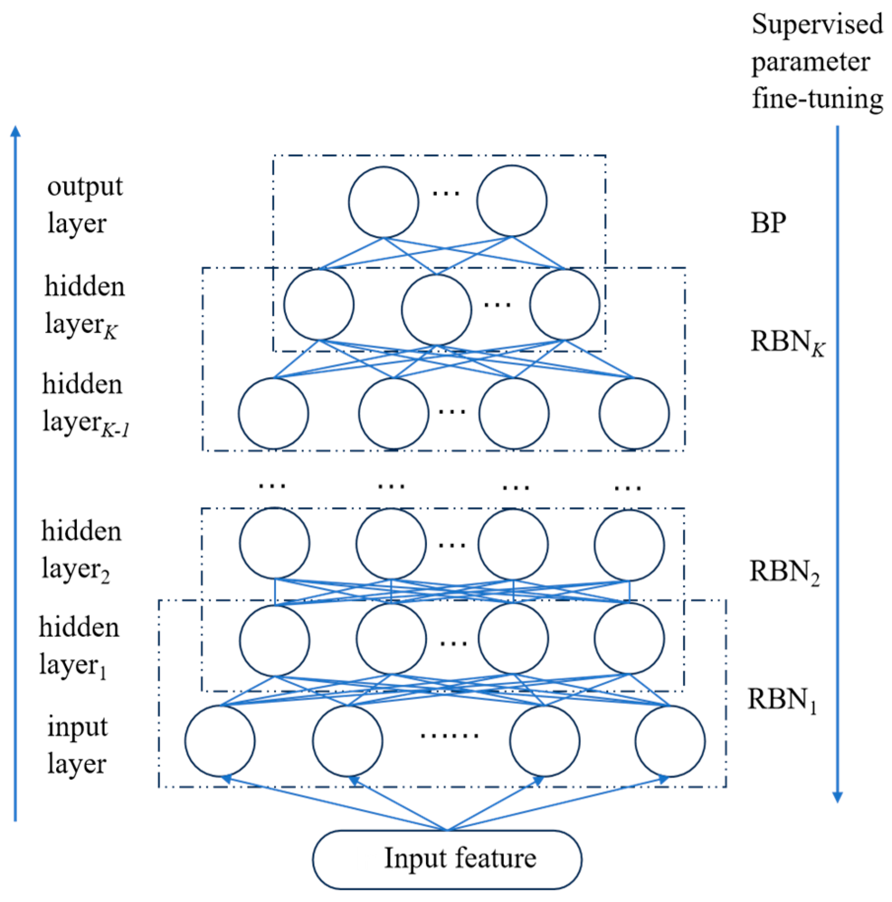 Electronics 13 00859 g004