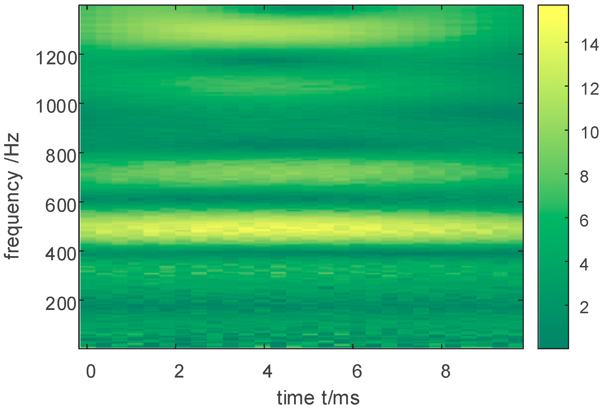 Electronics 13 00859 g006