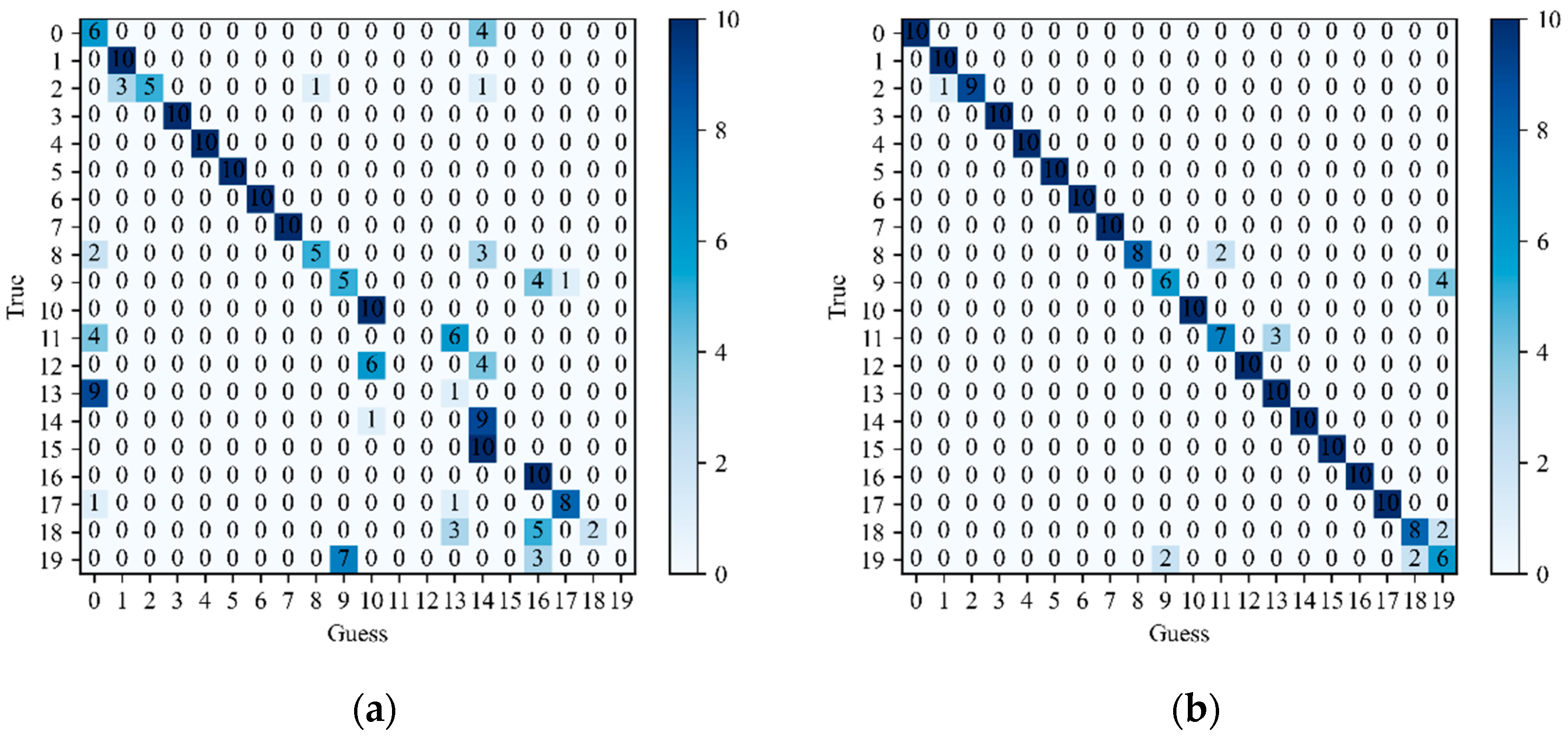 Electronics 13 00859 g009