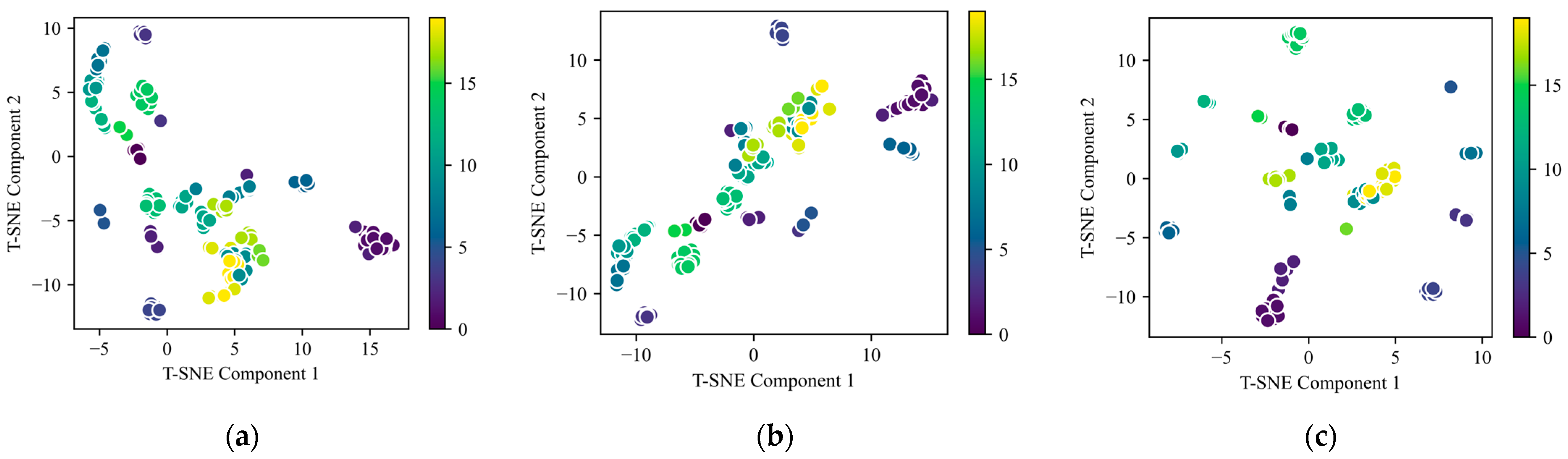 Electronics 13 00859 g010